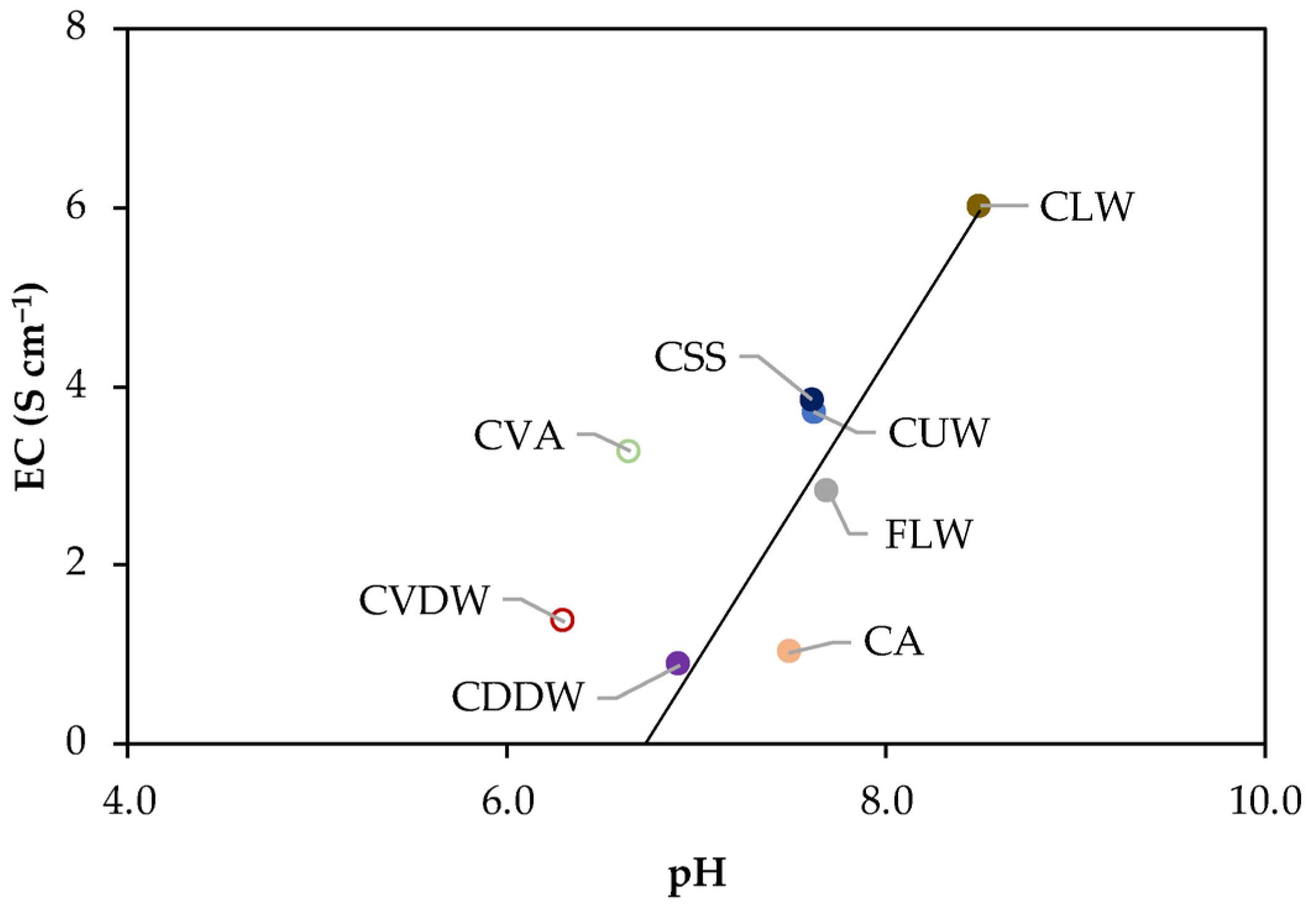 Molecules 30 01511 g001
