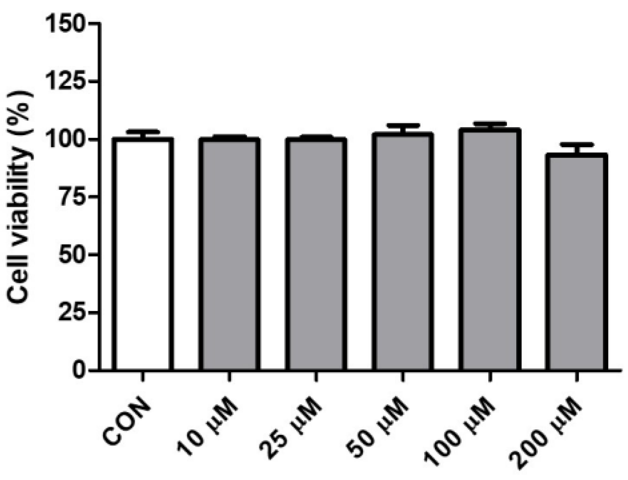 Molecules 30 01513 g001