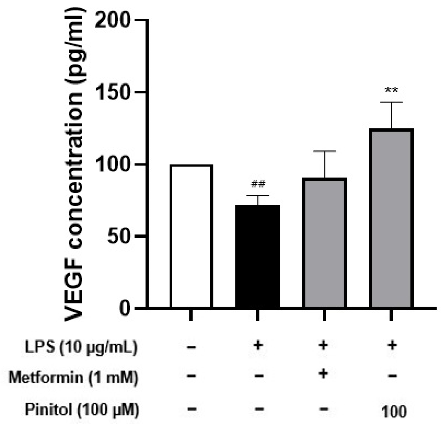 Molecules 30 01513 g008