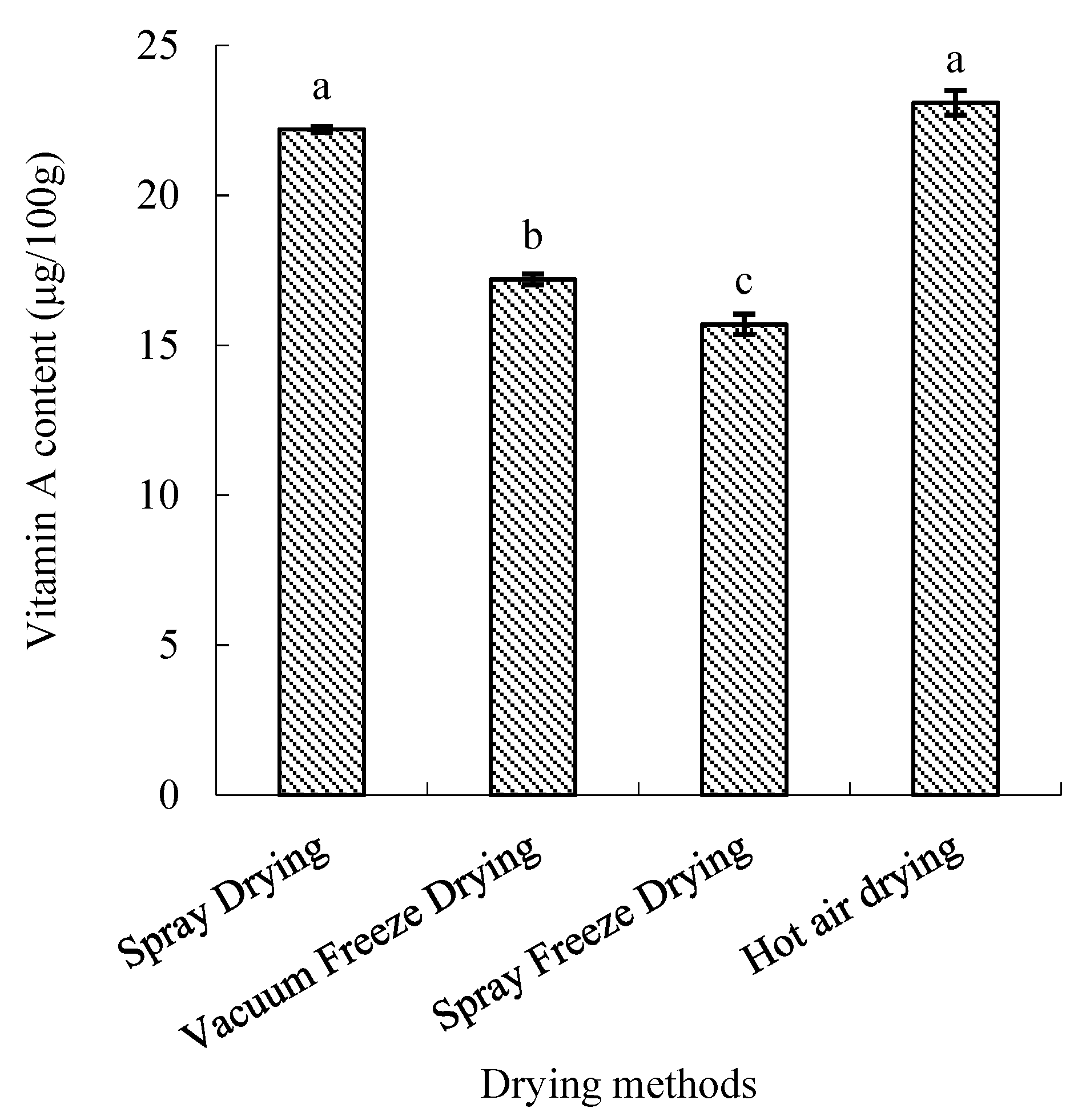 Molecules 30 01516 g009