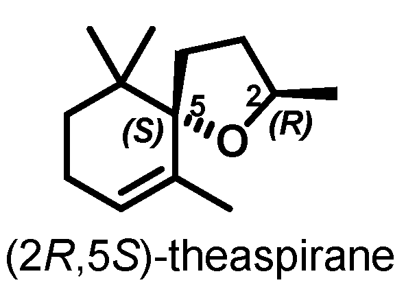 Molecules 30 01519 g001