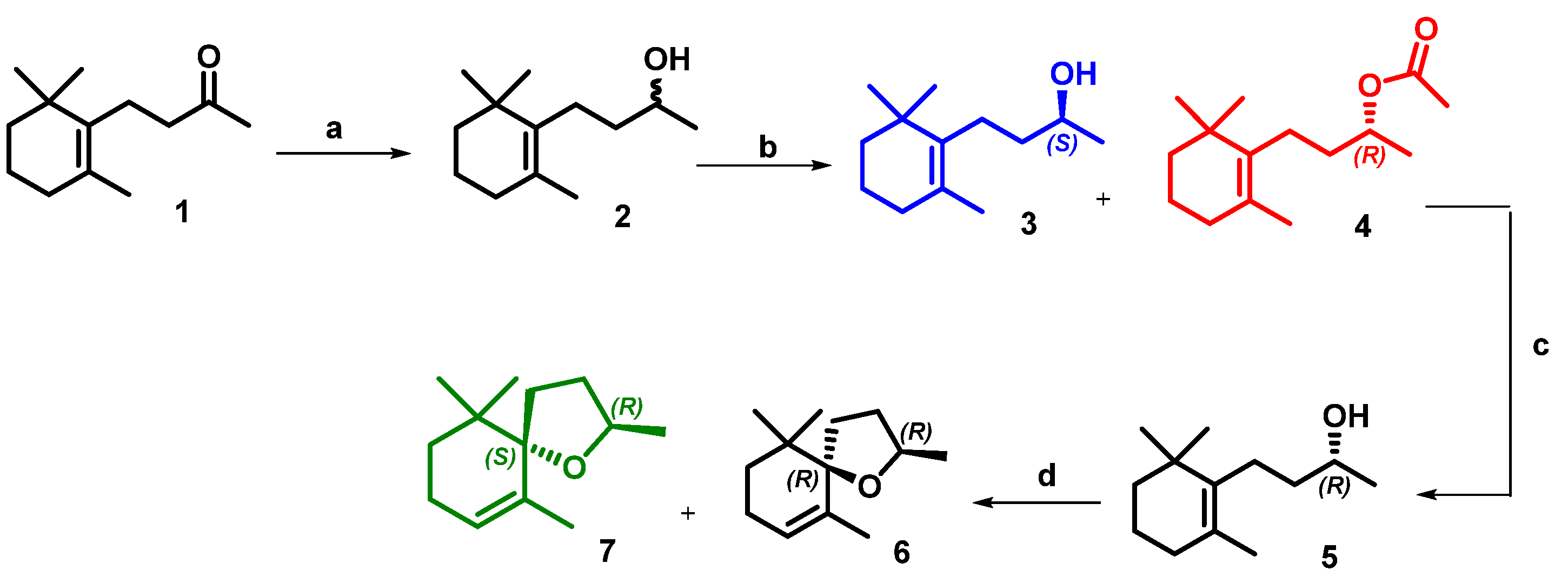 Molecules 30 01519 sch007