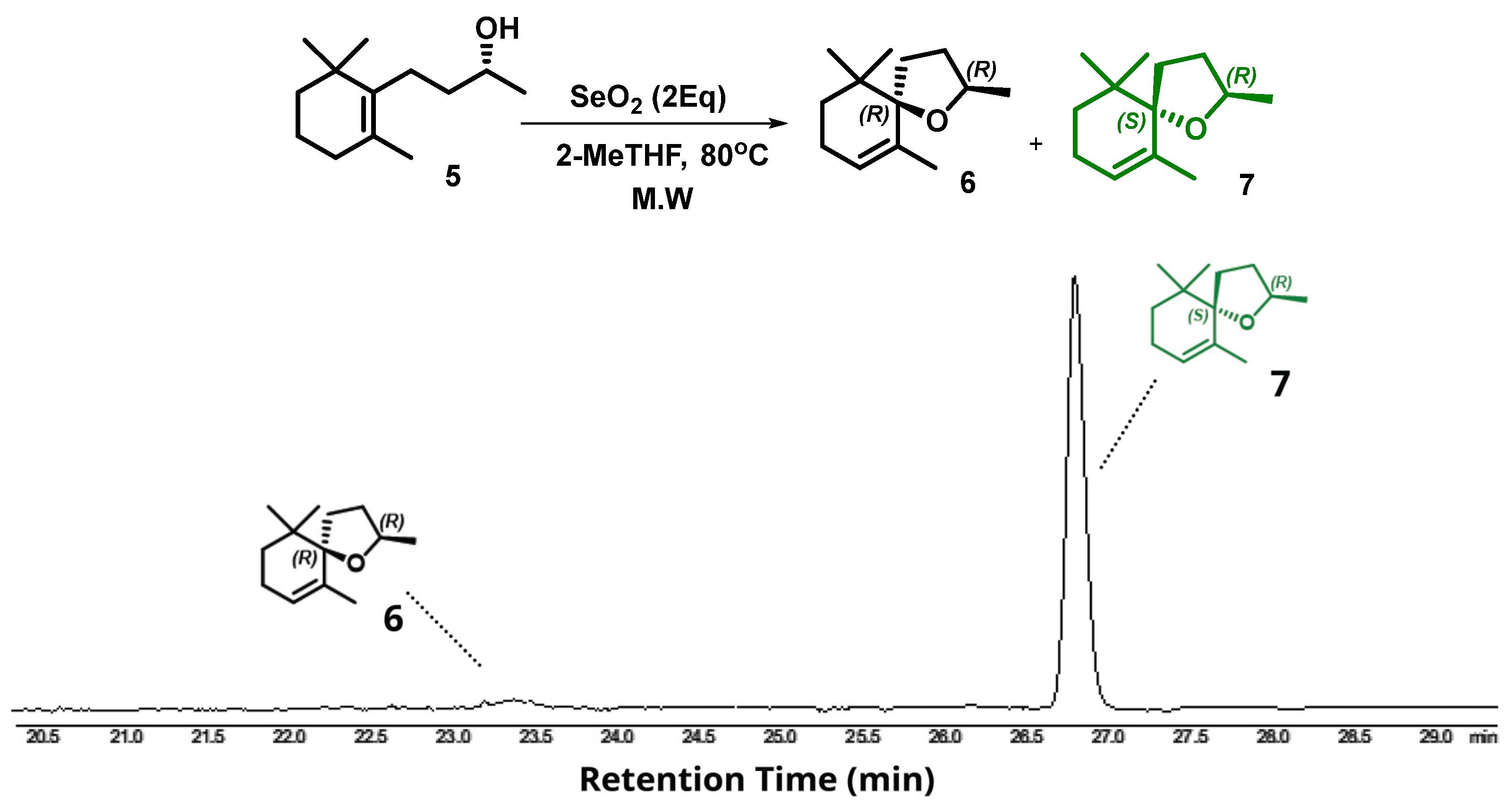 Molecules 30 01519 sch012
