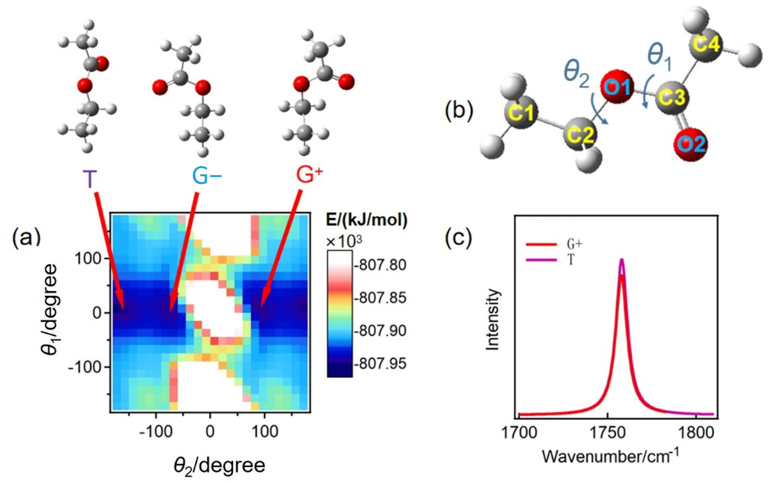 Molecules 30 01524 g002