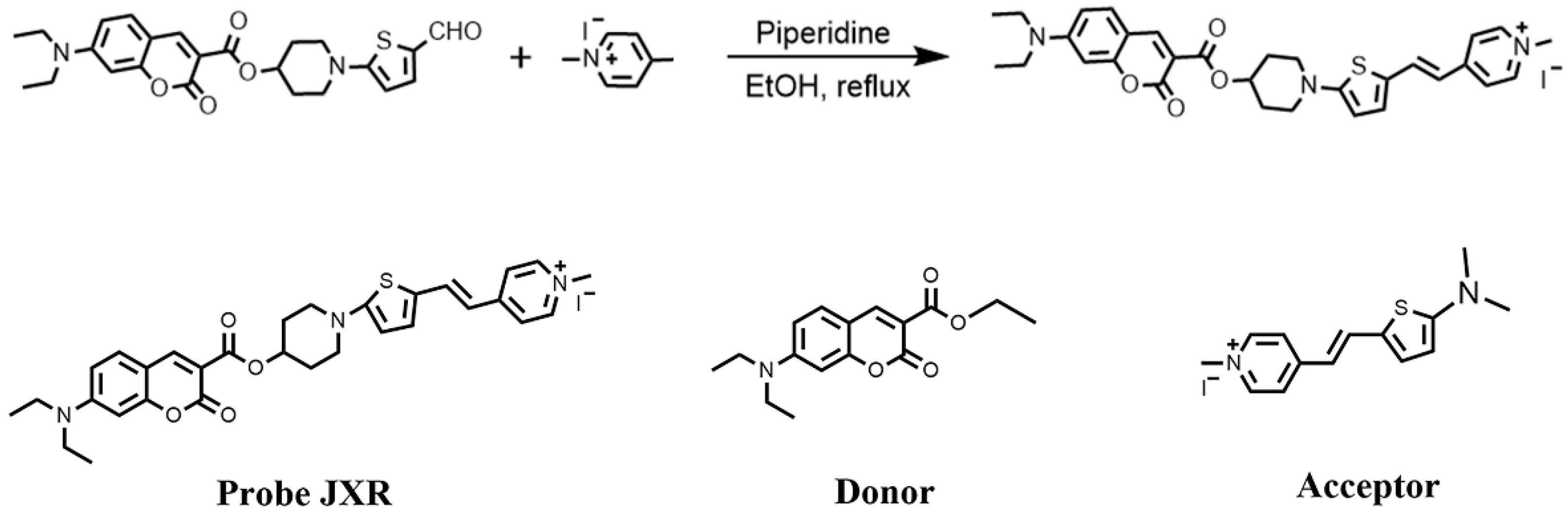 Molecules 30 01531 sch002