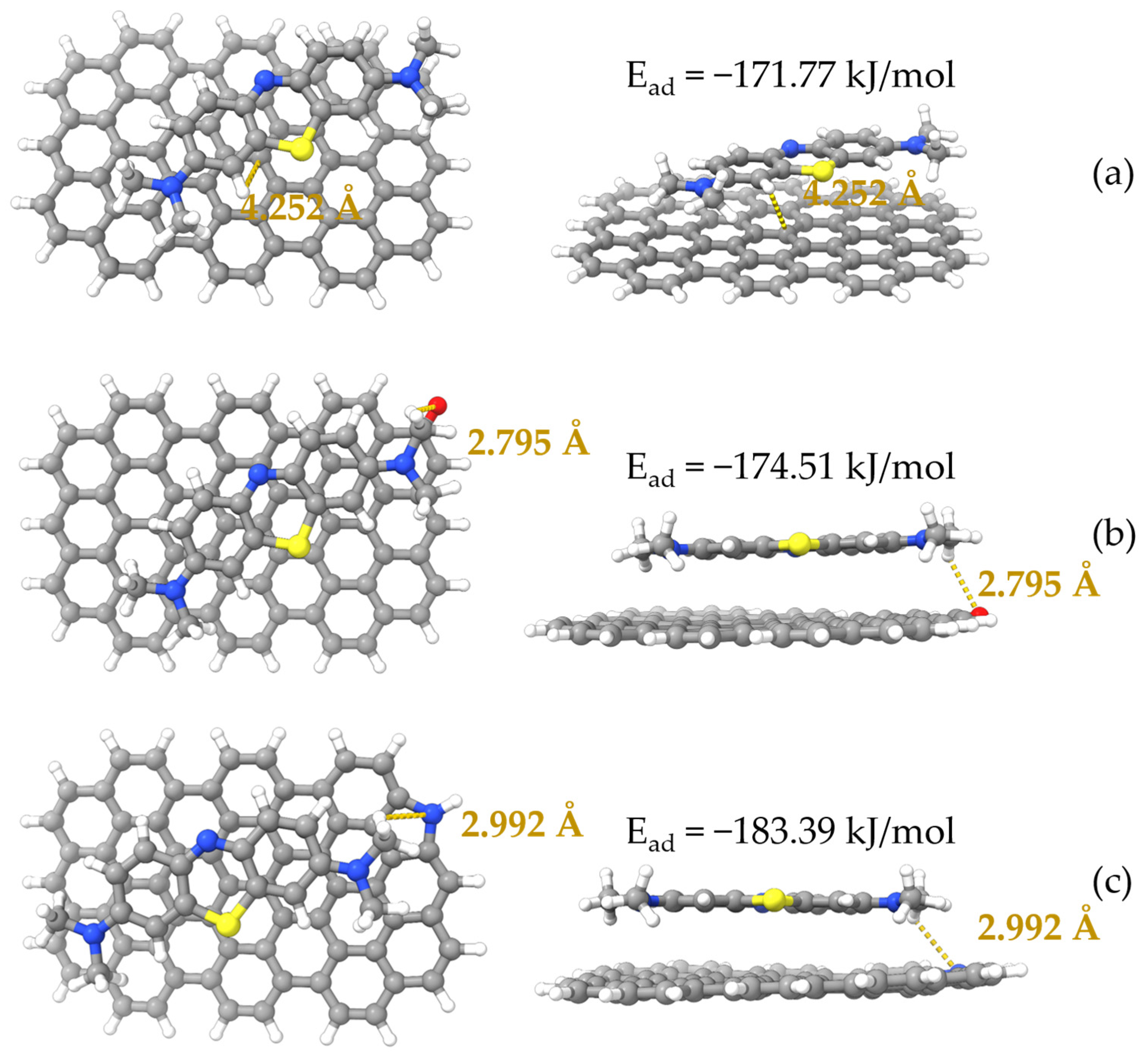Molecules 30 01536 g009