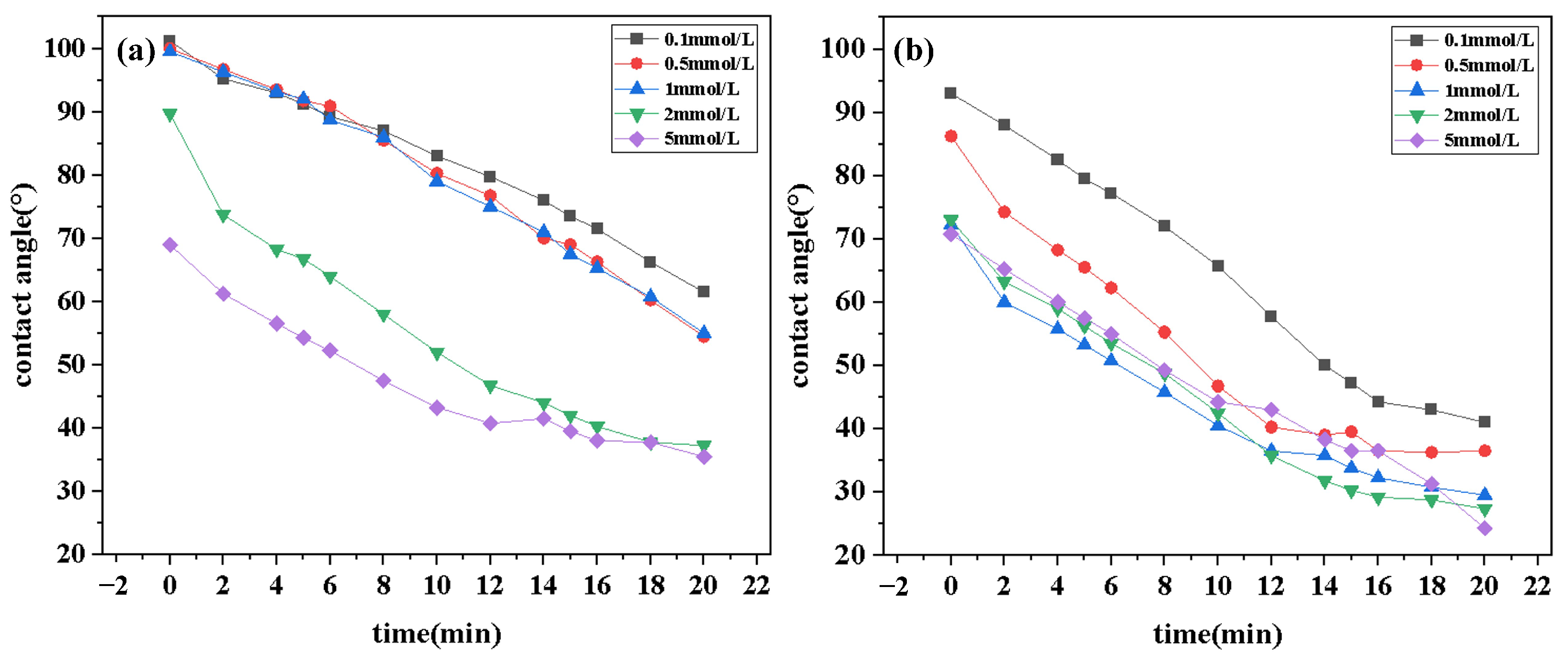 Molecules 30 01537 g008