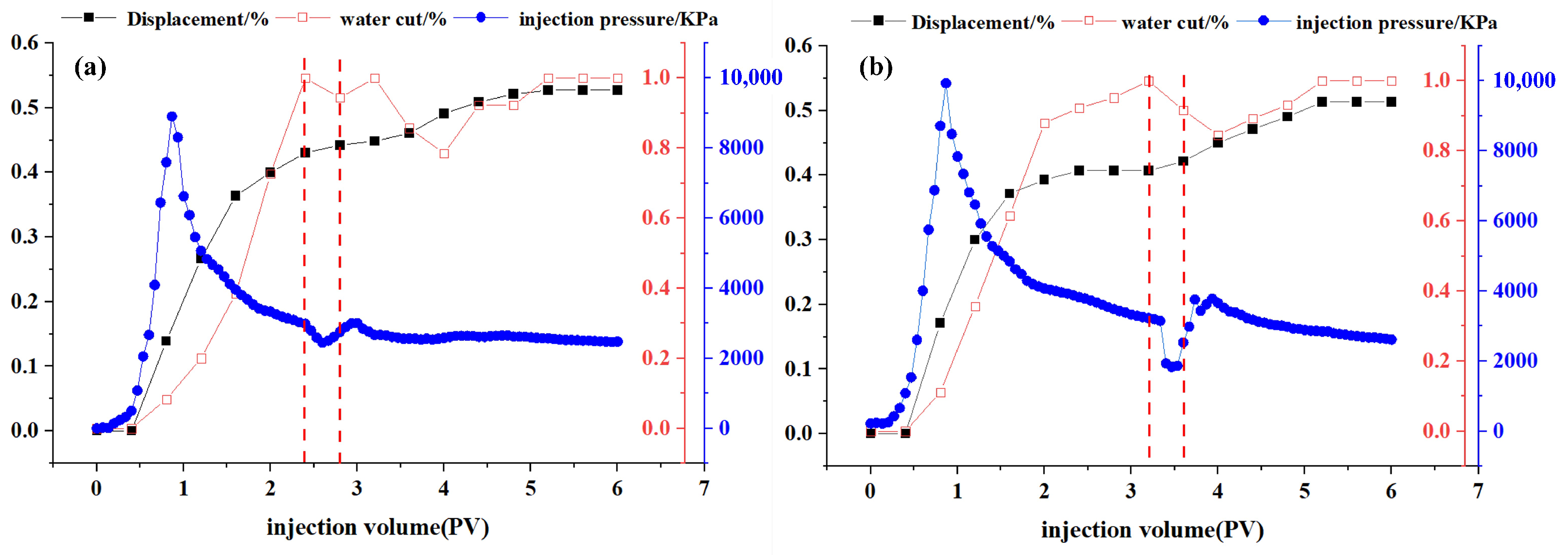 Molecules 30 01537 g010