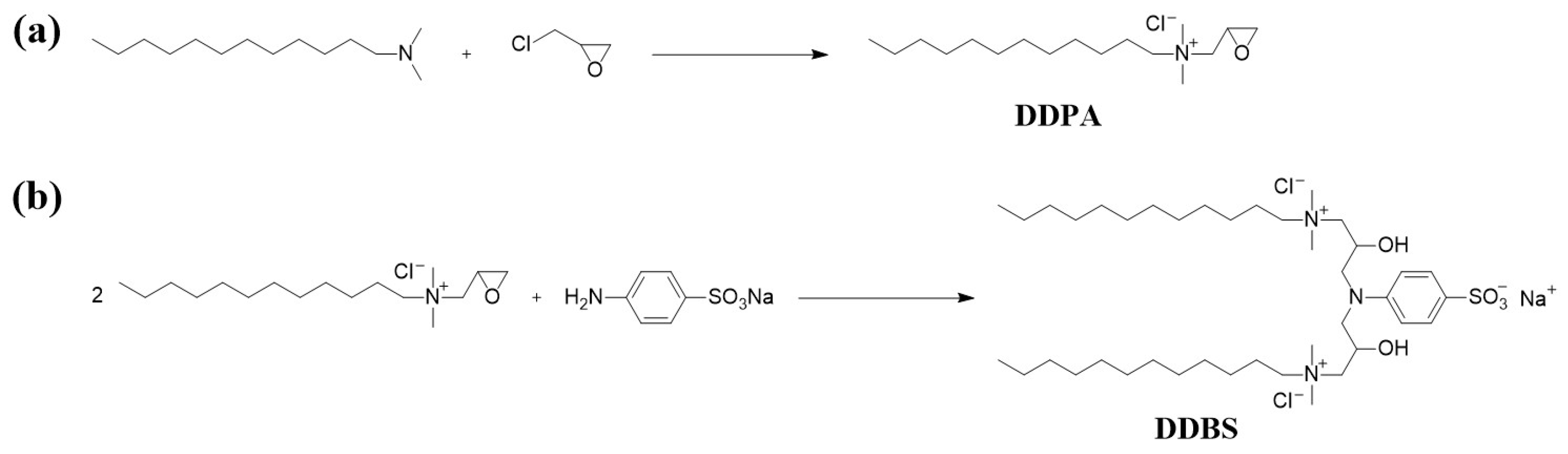 Molecules 30 01537 g012