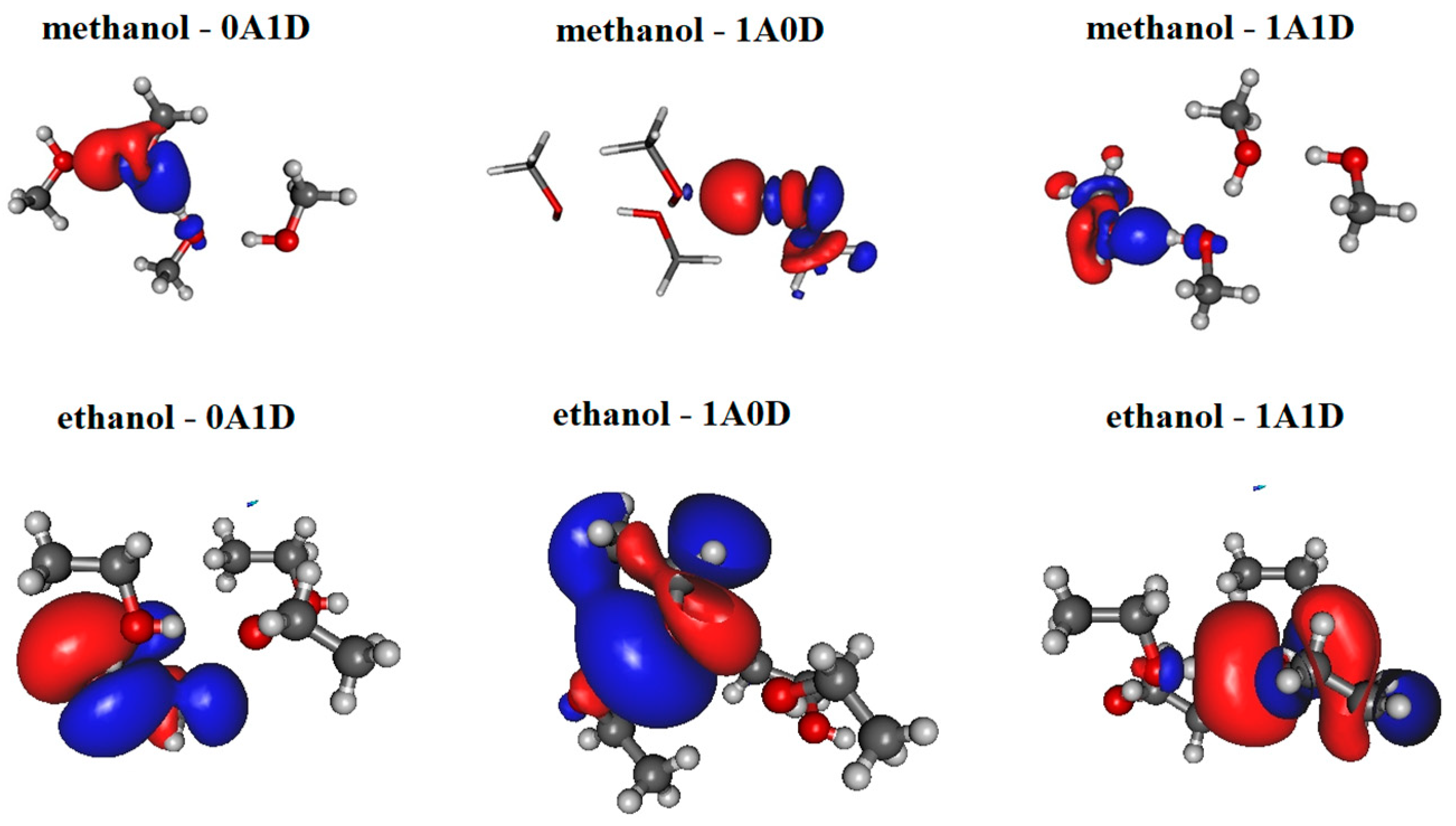 Molecules 30 01539 g003