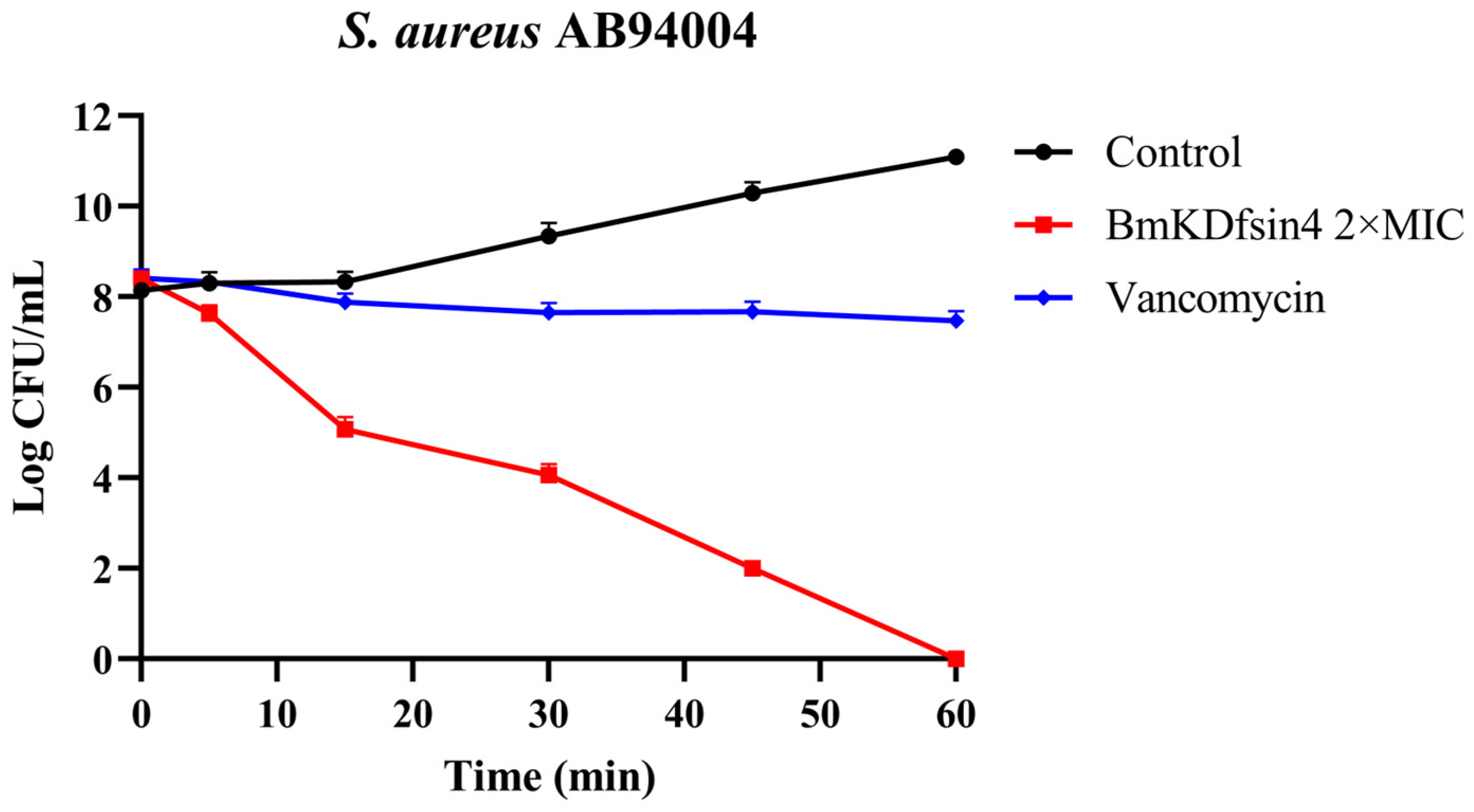 Molecules 30 01542 g001