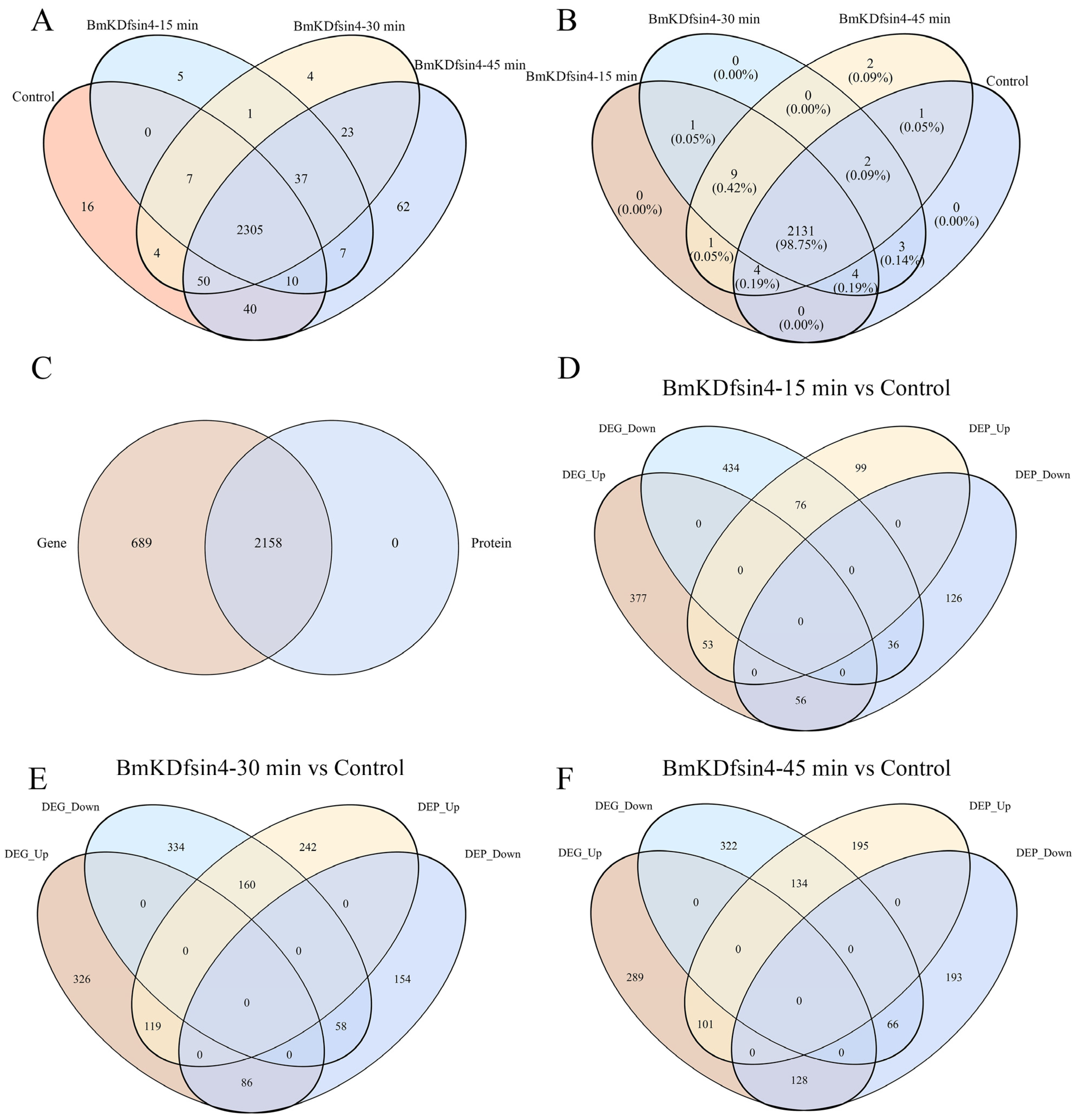 Molecules 30 01542 g002