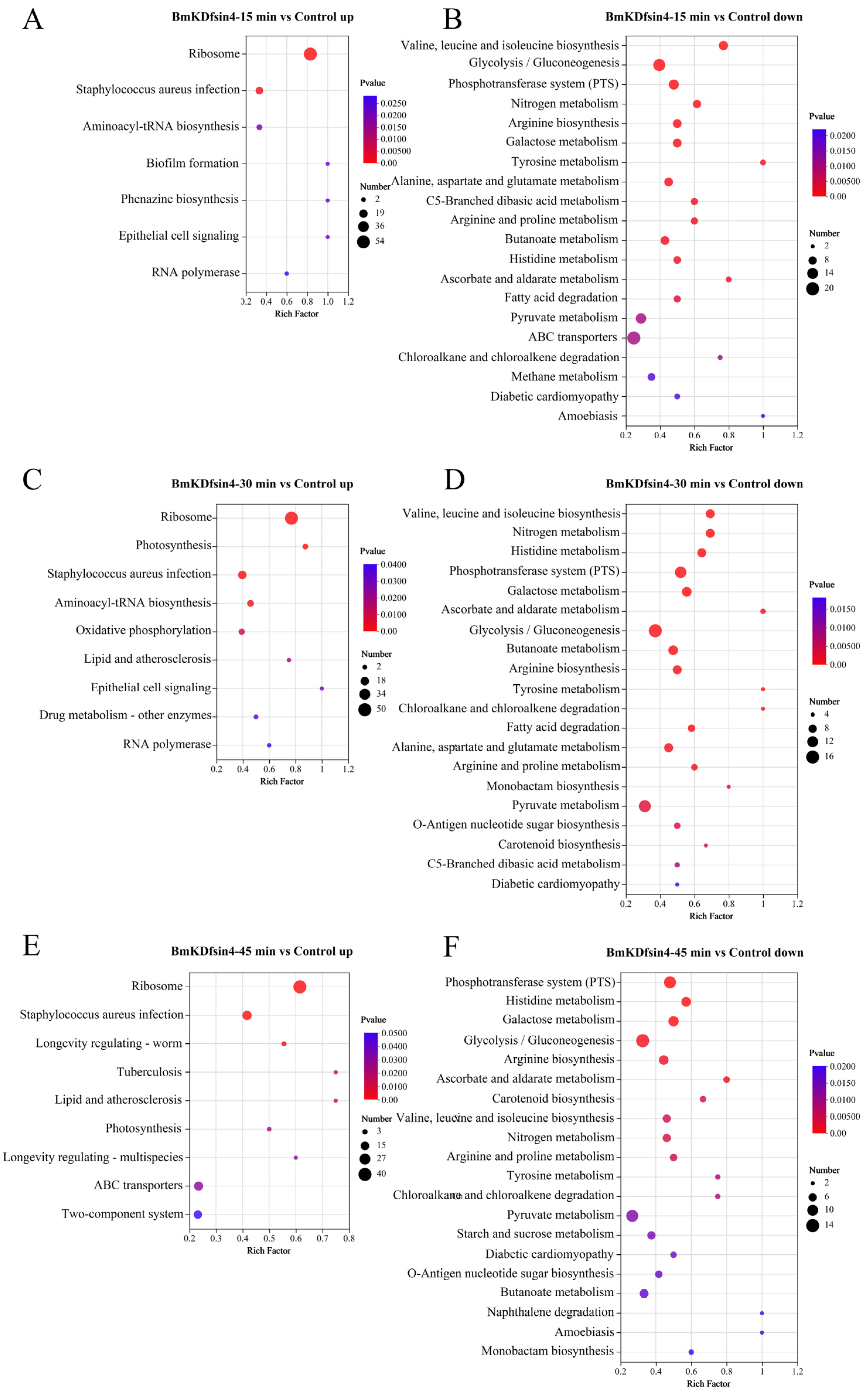 Molecules 30 01542 g004