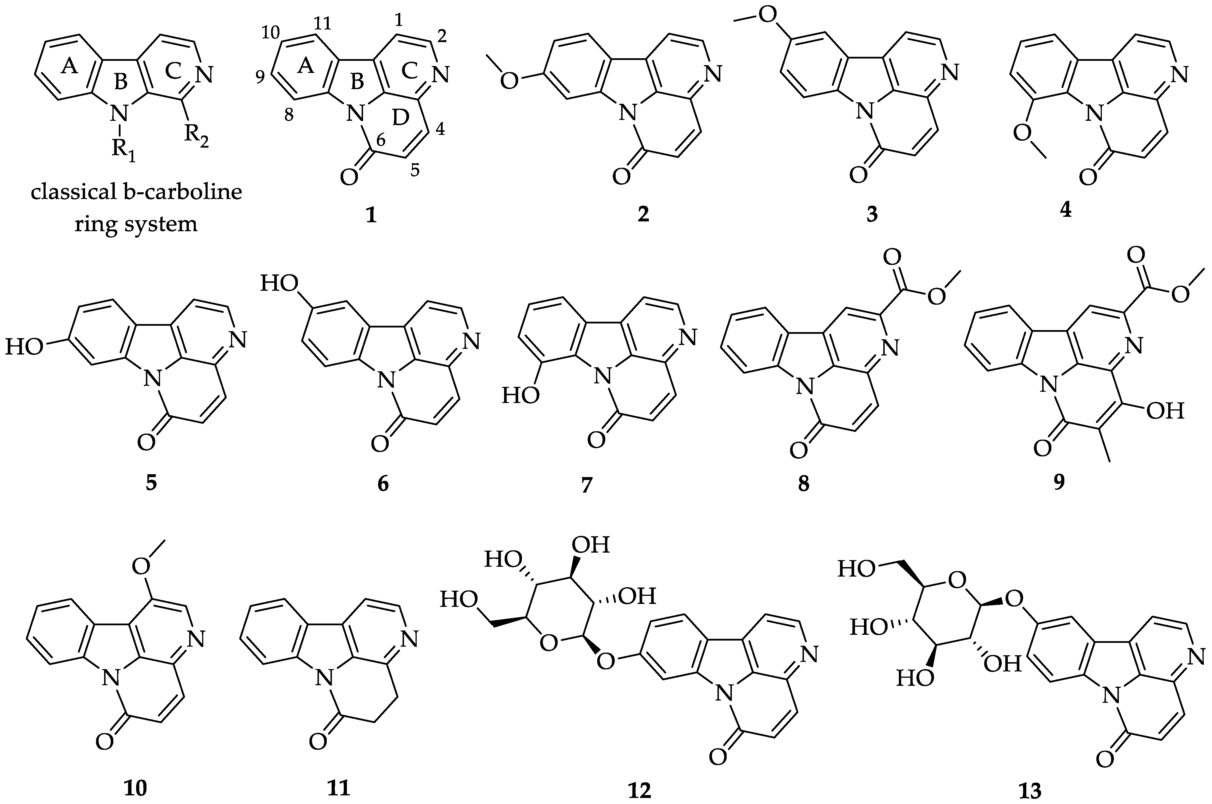 Molecules 30 01546 g001