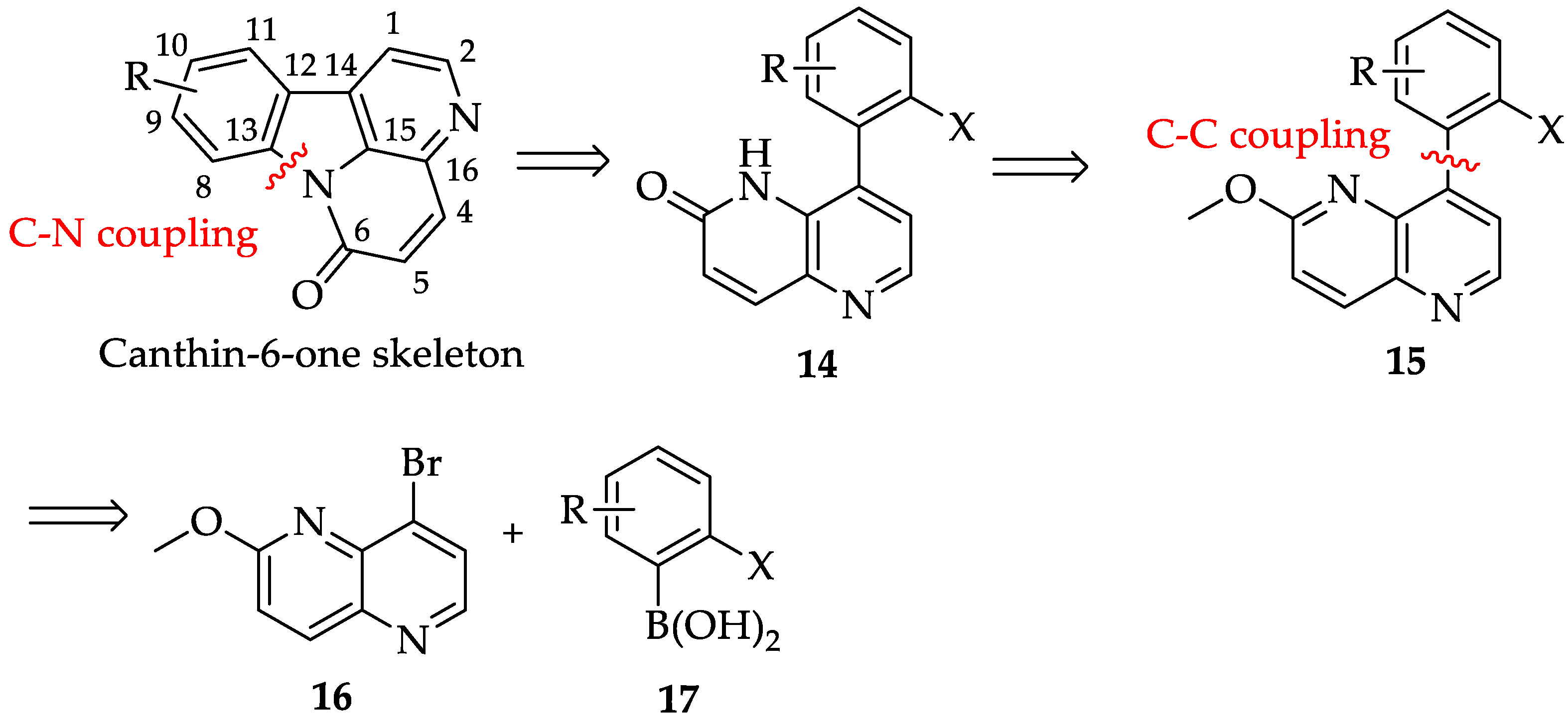 Molecules 30 01546 g003