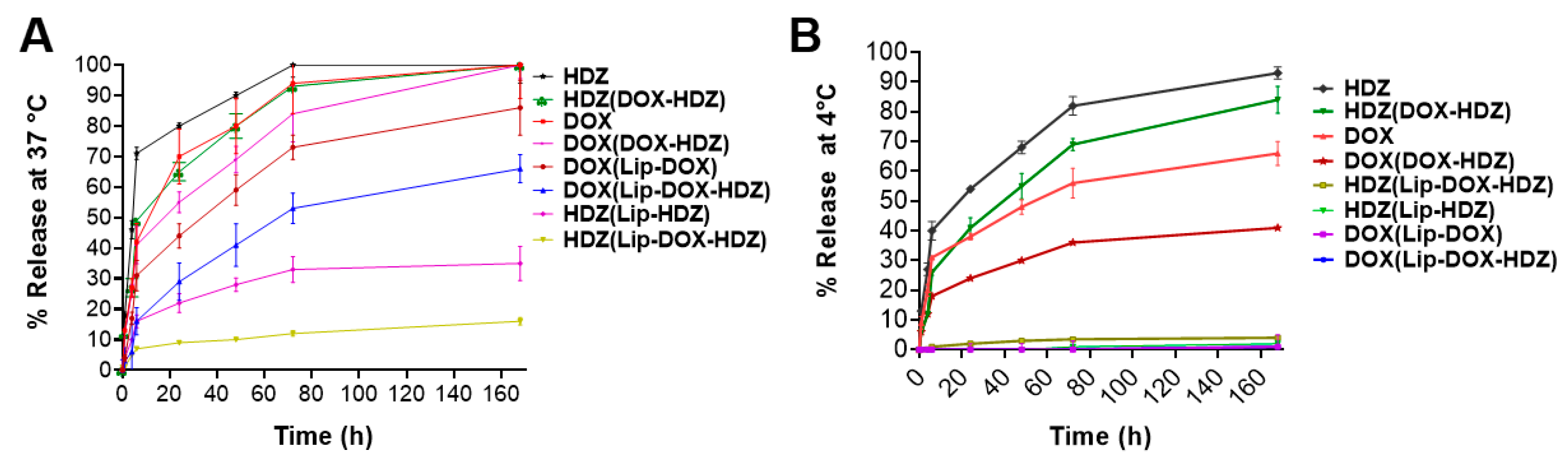Molecules 30 01549 g003