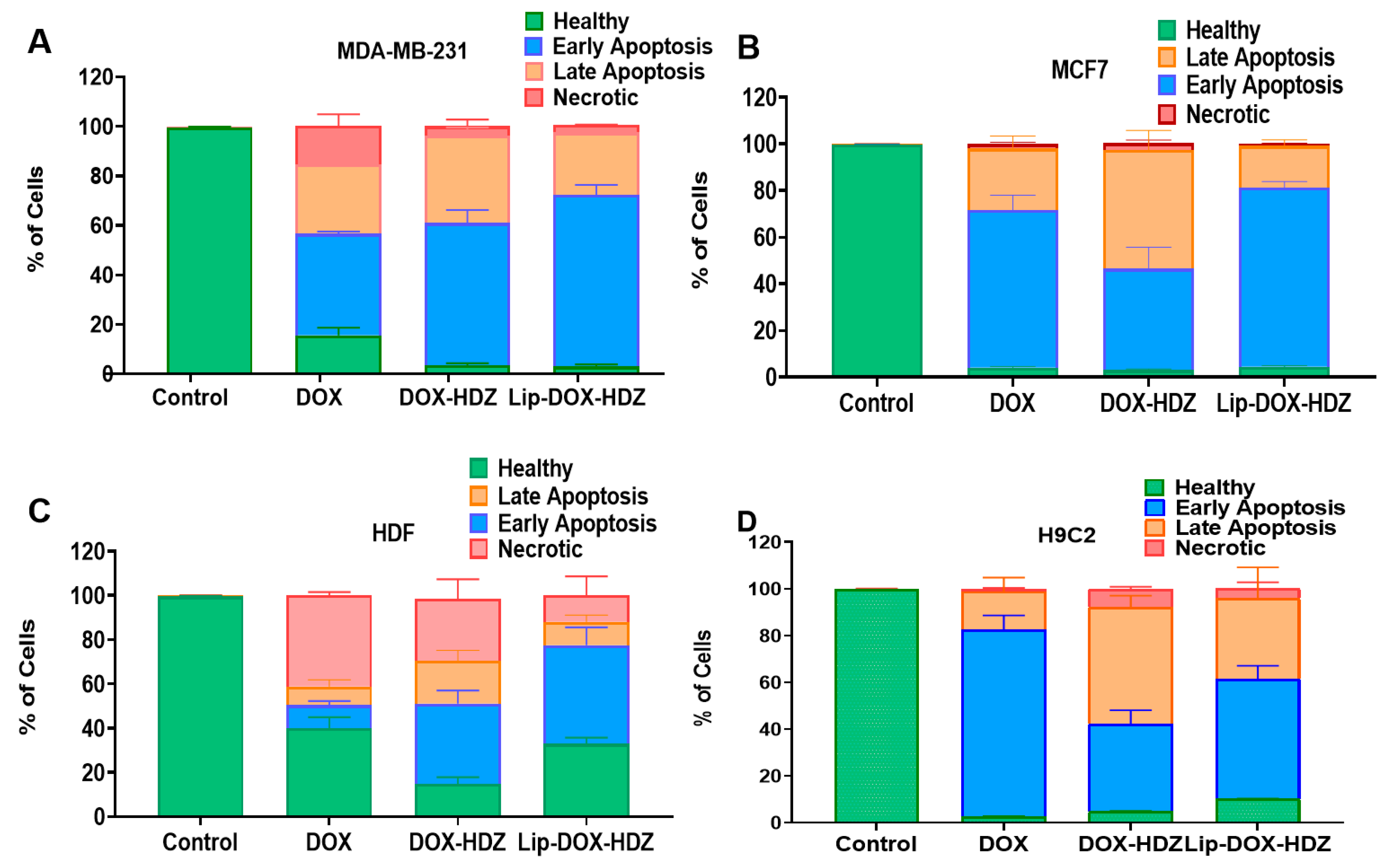 Molecules 30 01549 g009