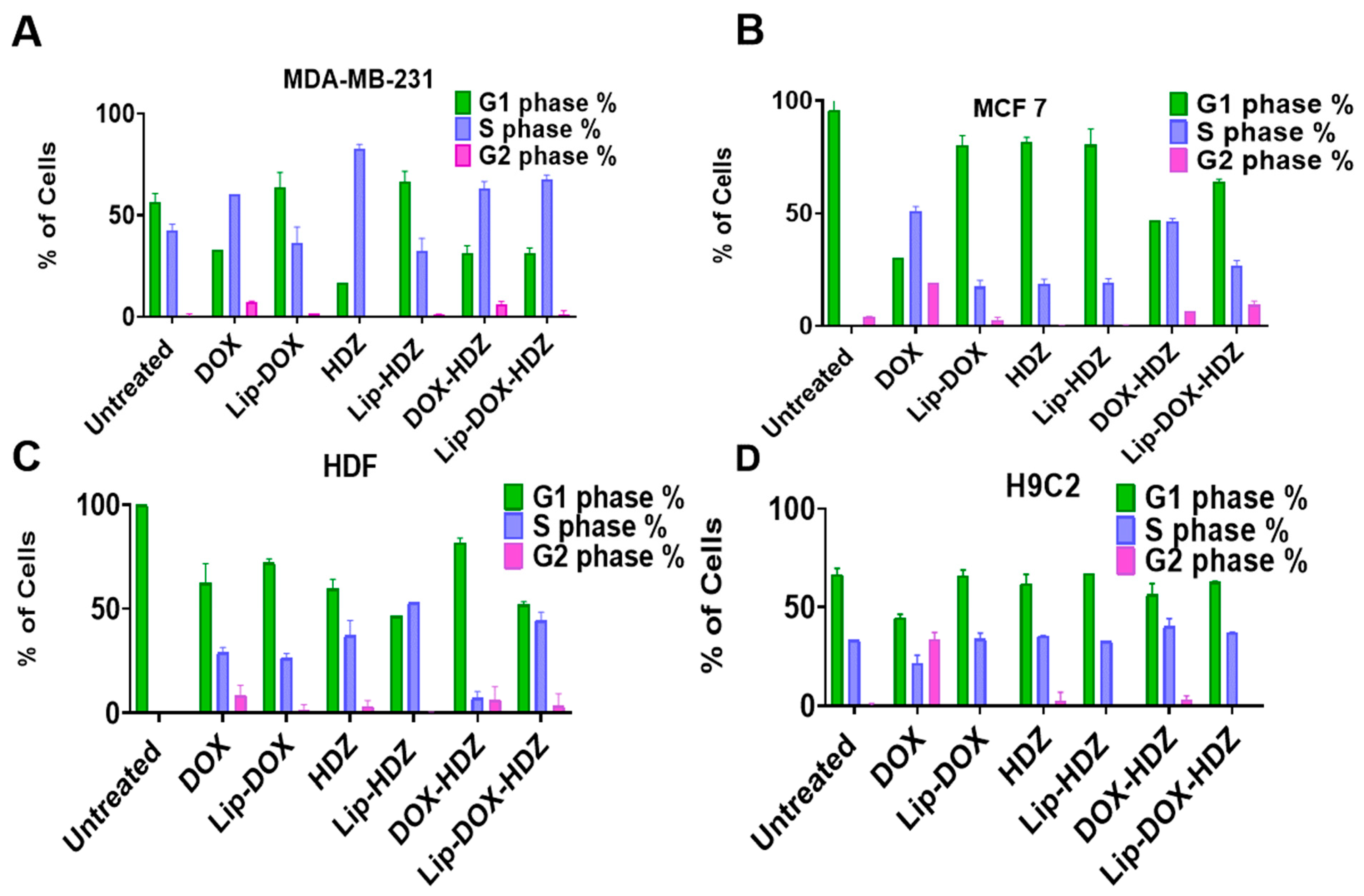 Molecules 30 01549 g010