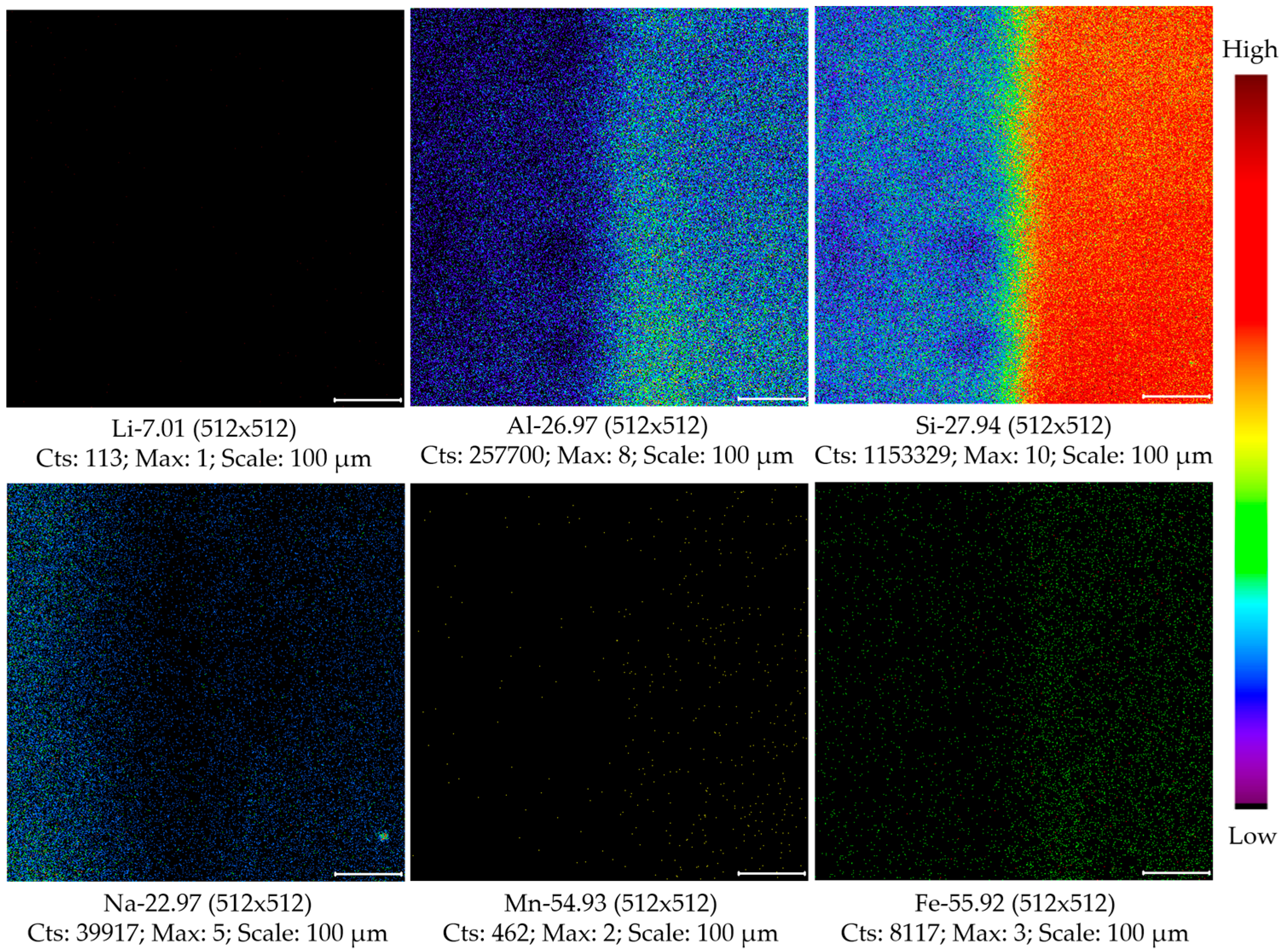 Molecules 30 01552 g001