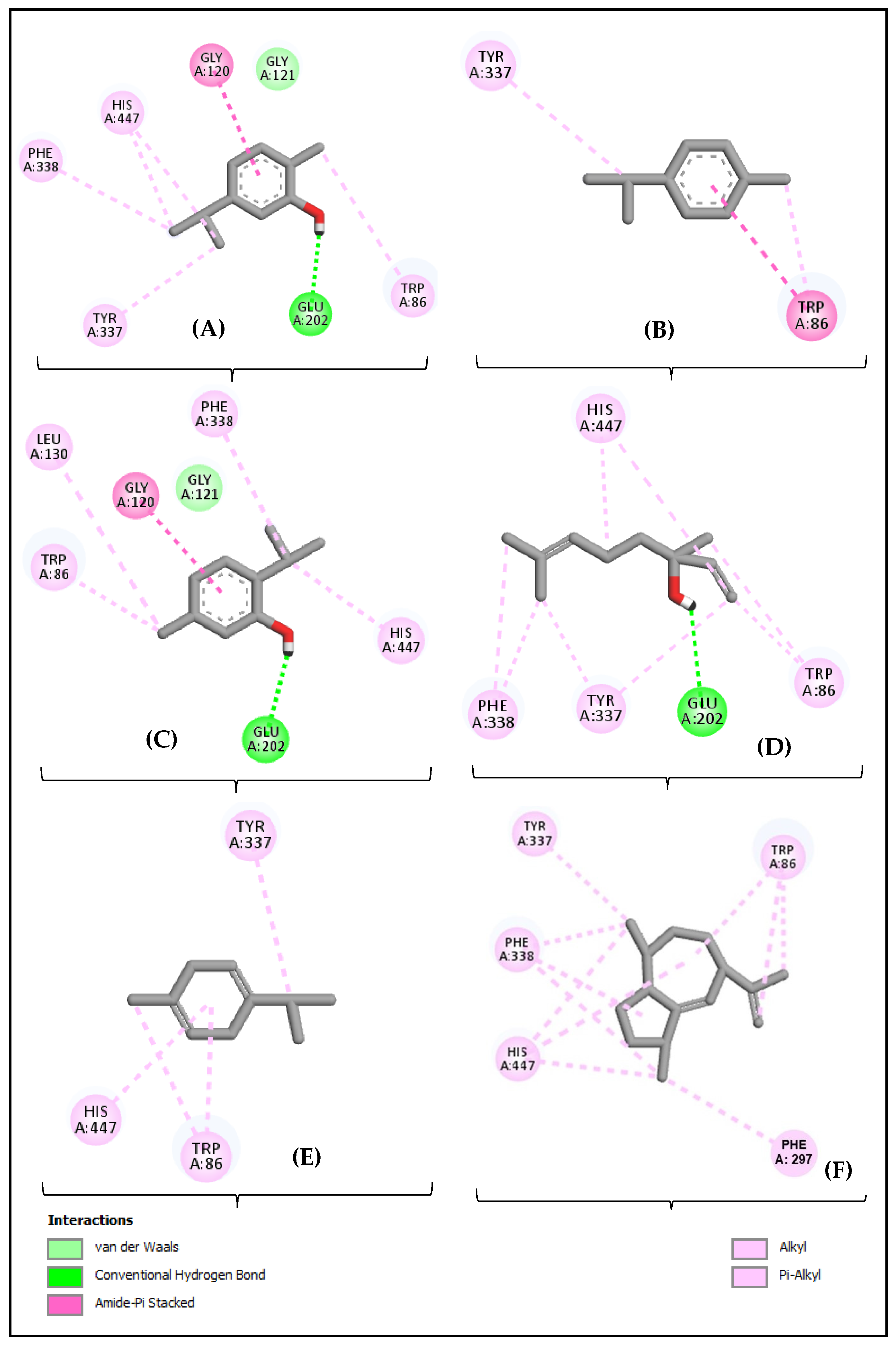 Molecules 30 01554 g007