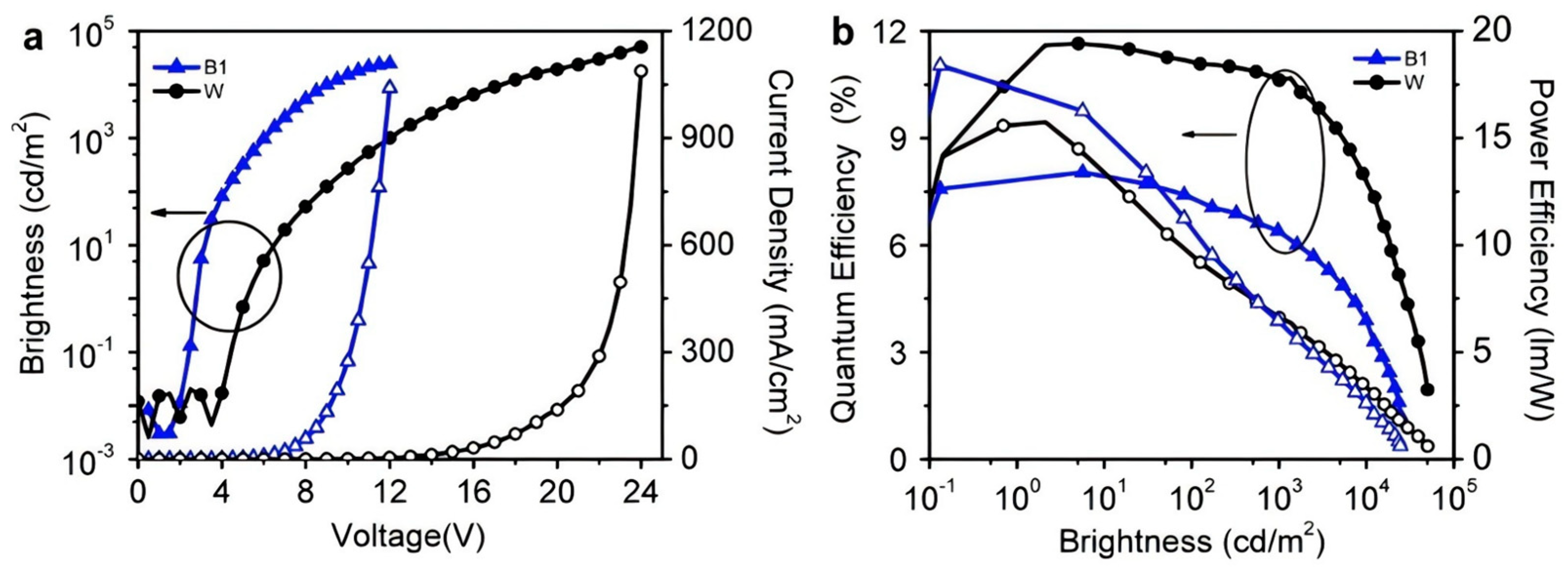 Molecules 30 01556 g004
