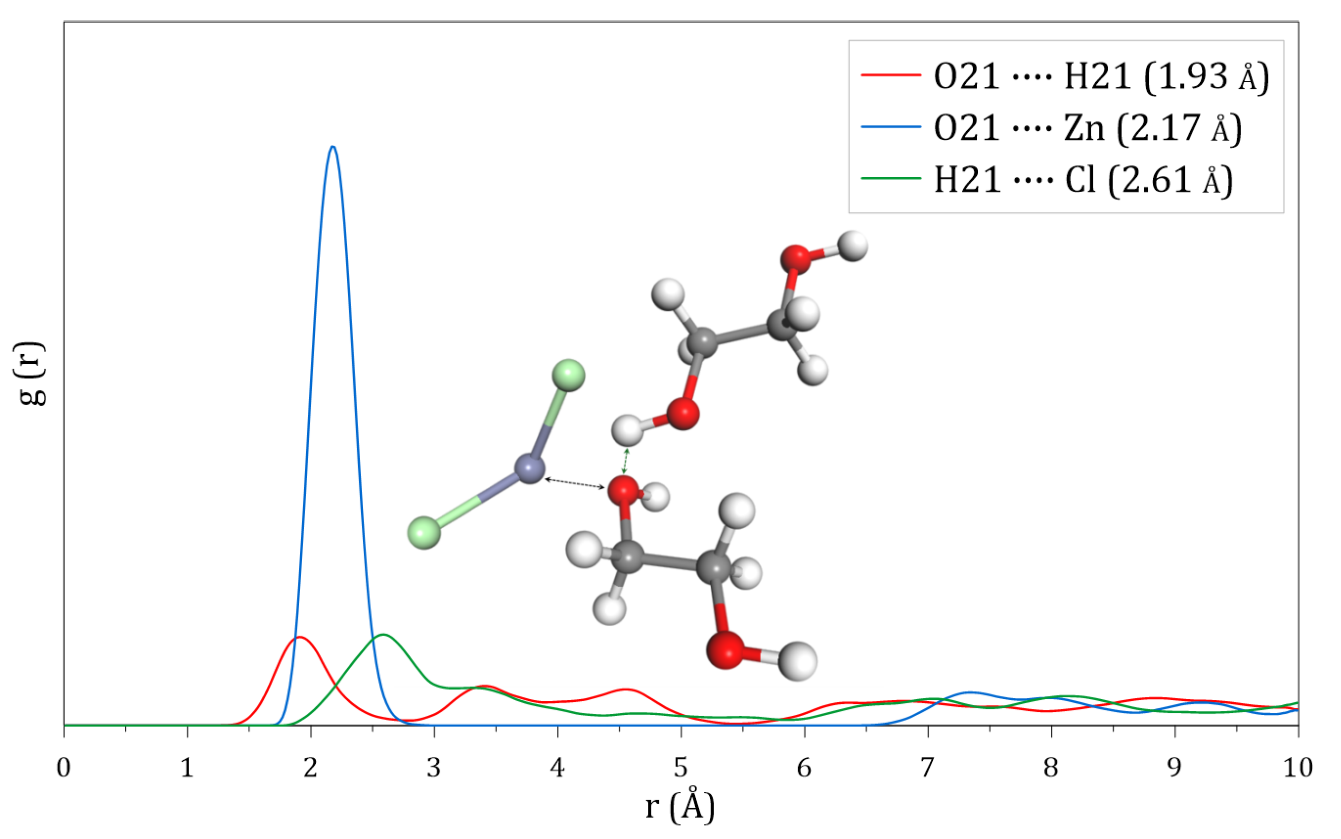 Molecules 30 01557 g006