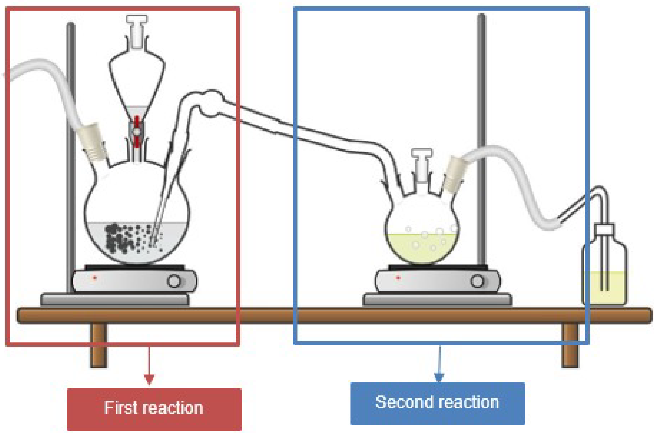 Molecules 30 01557 g008