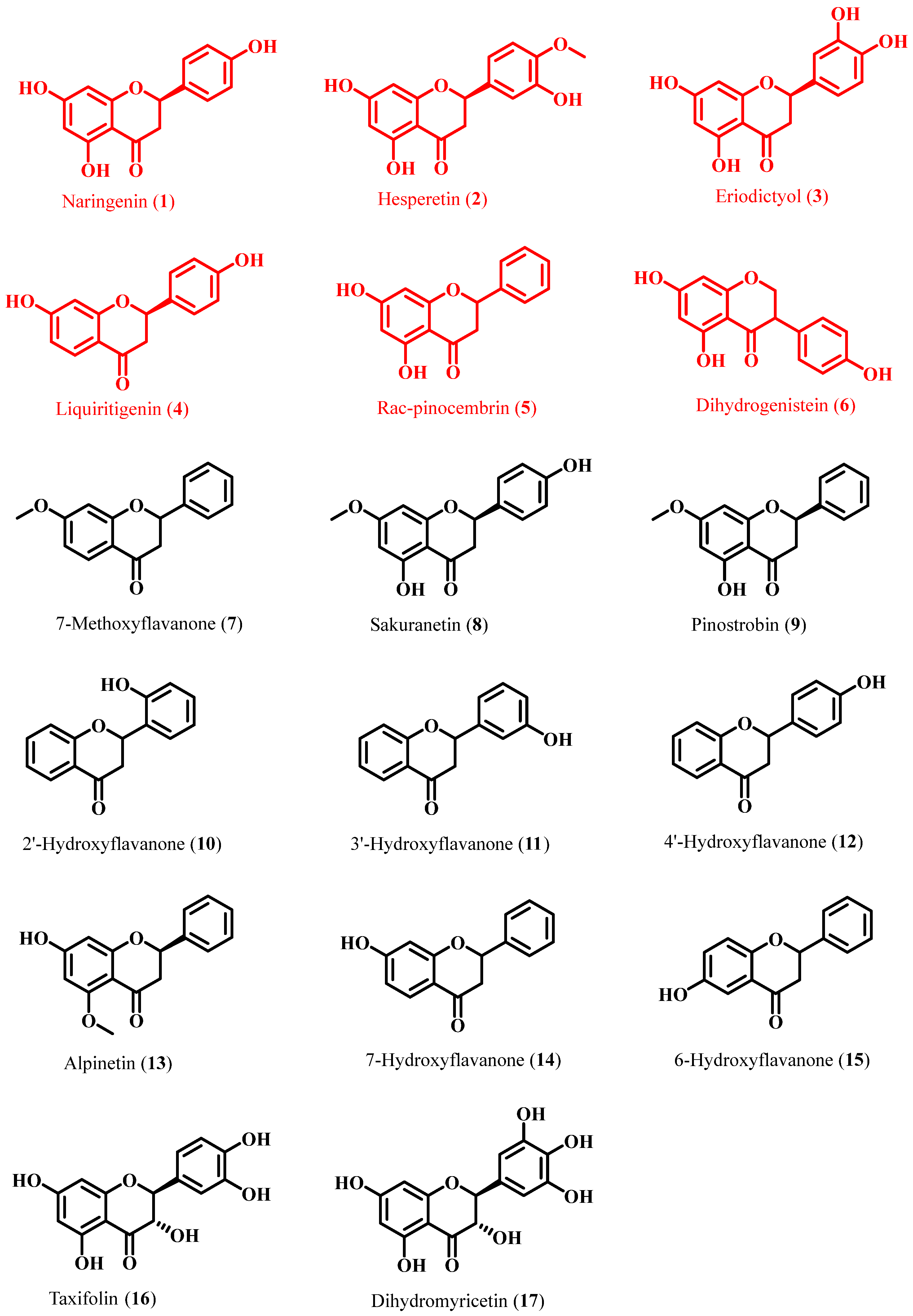 Molecules 30 01558 g002