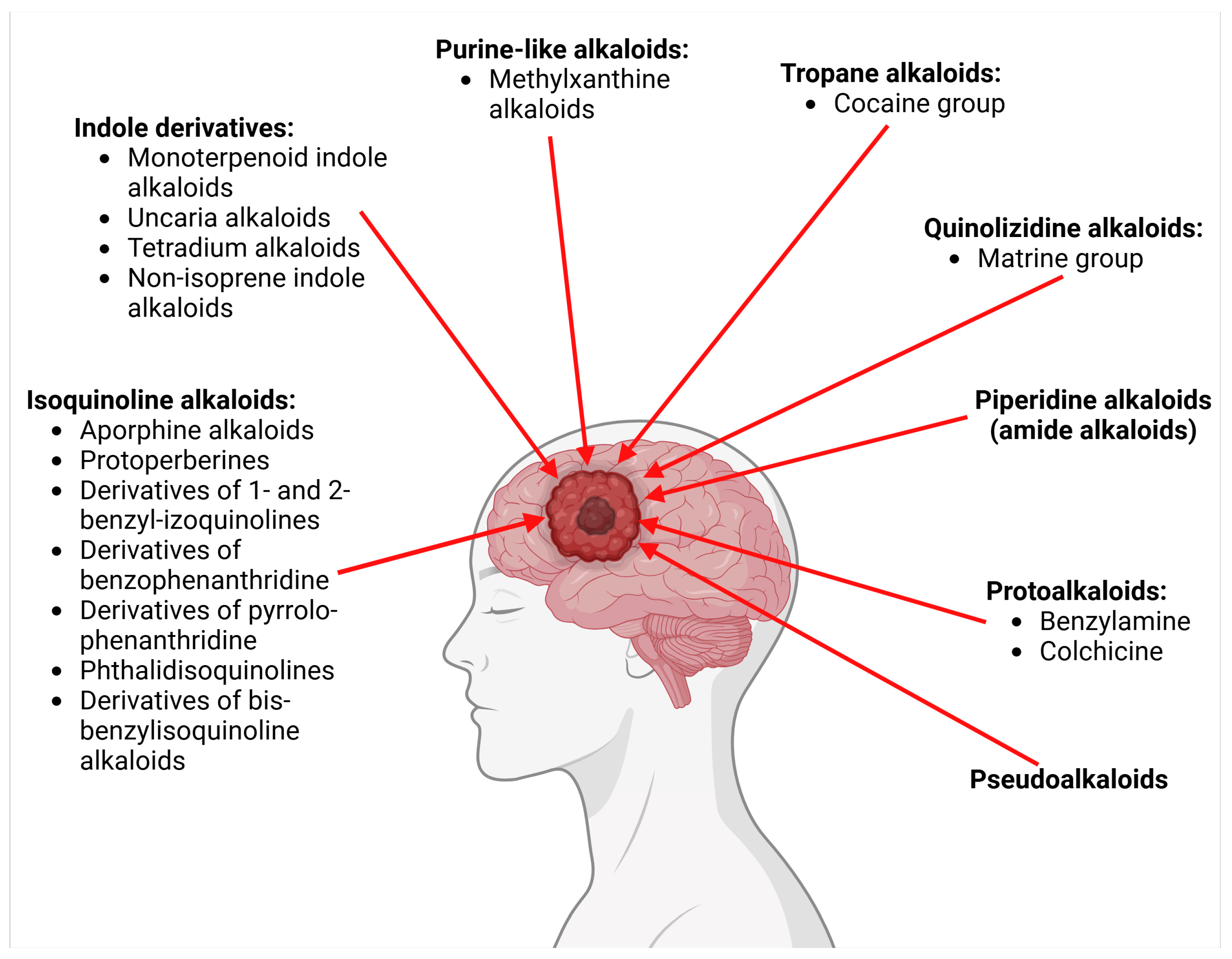 Molecules 30 01561 g003