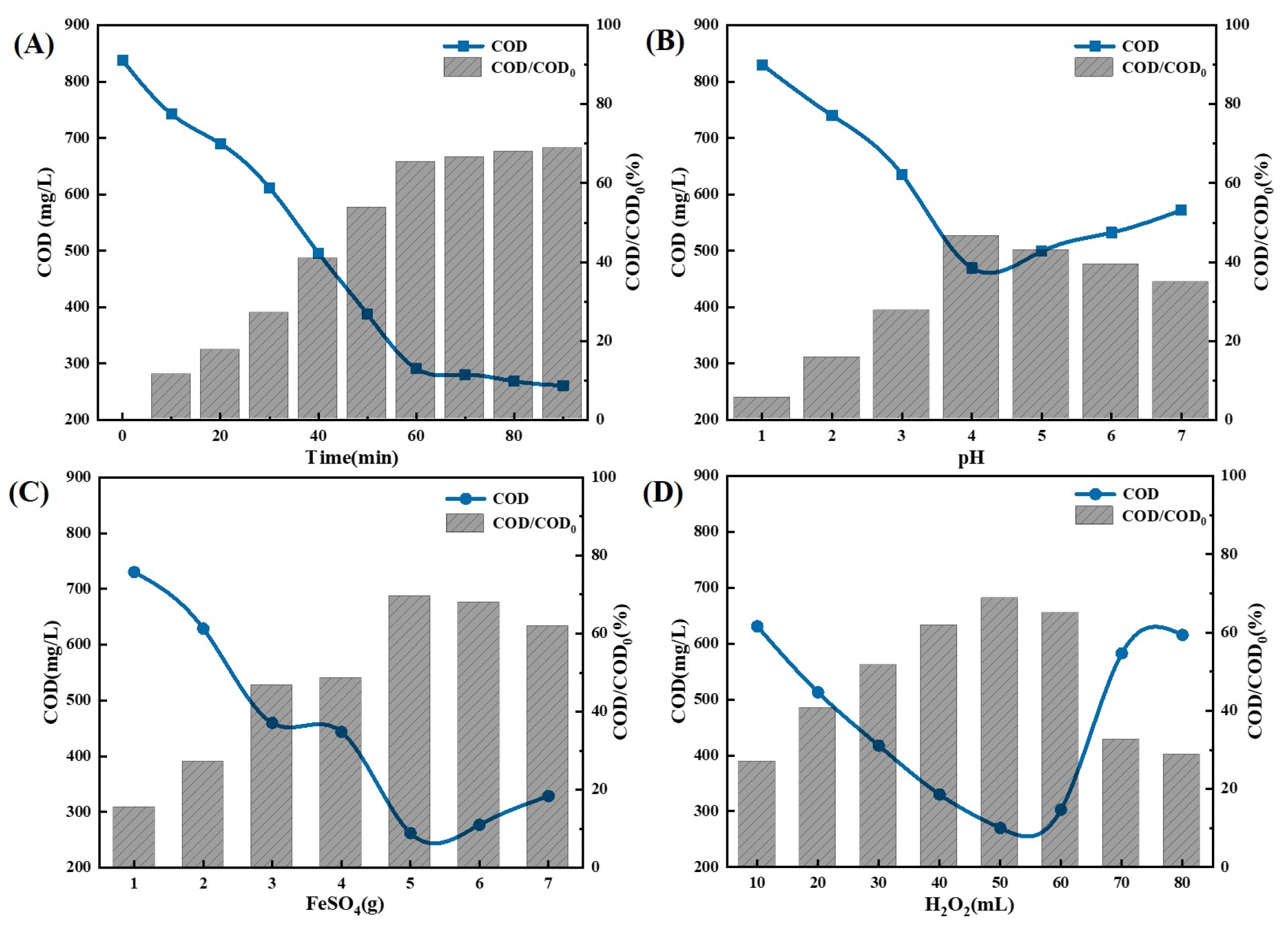 Molecules 30 01568 g011