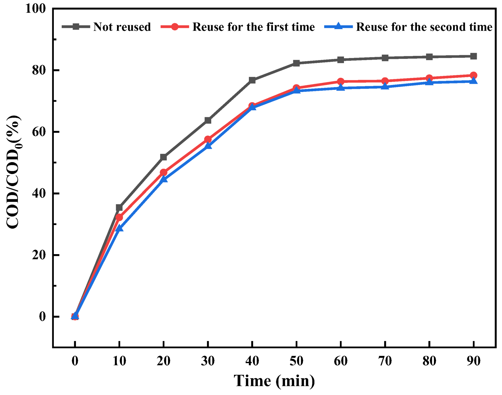 Molecules 30 01568 g017