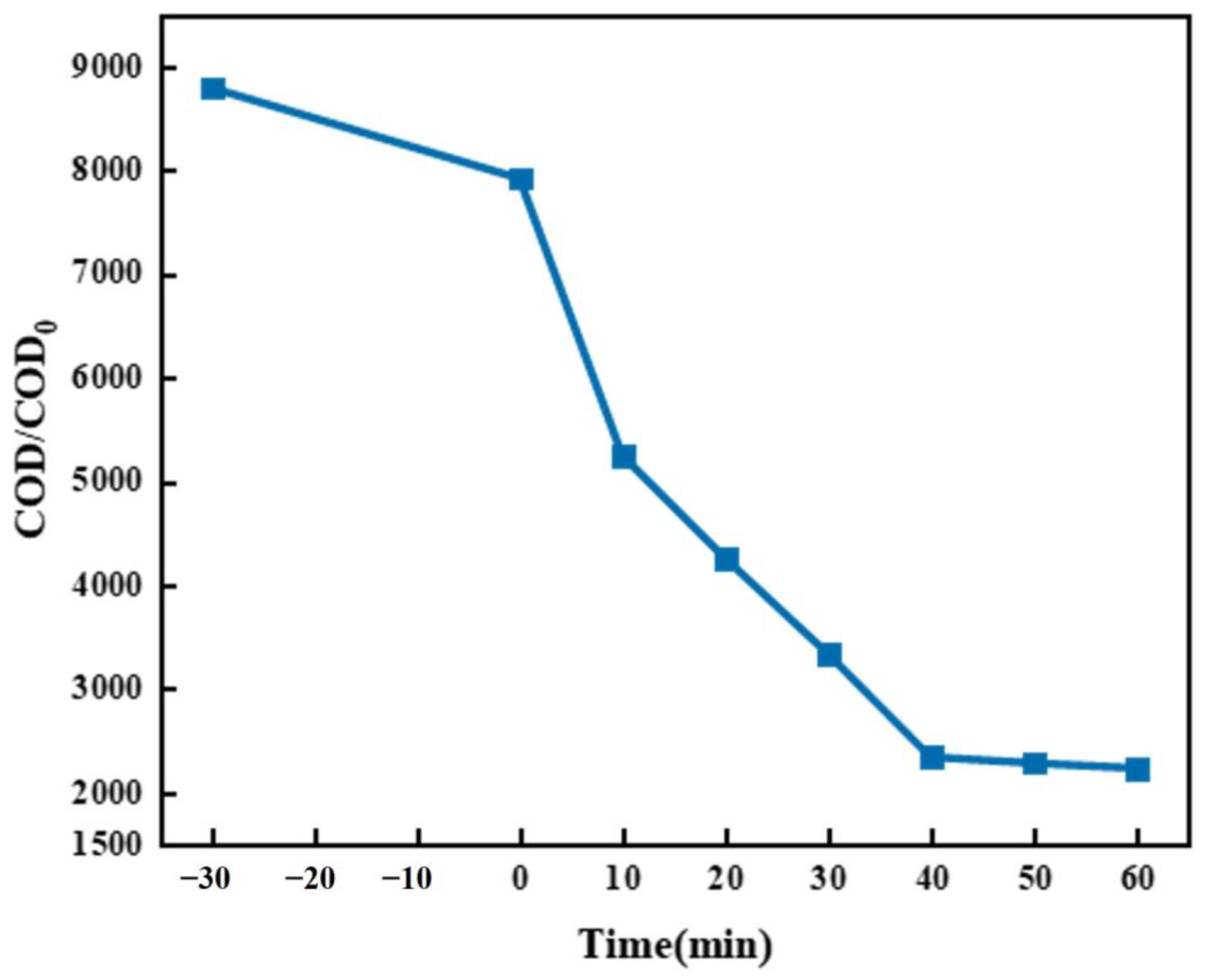 Molecules 30 01568 g018