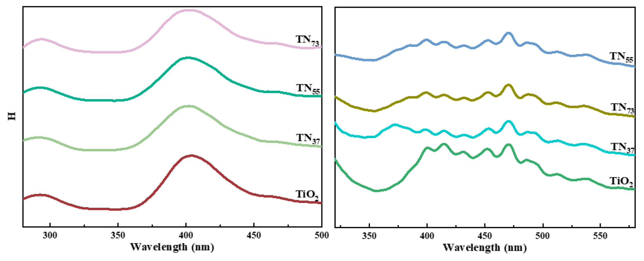 Molecules 30 01568 g019