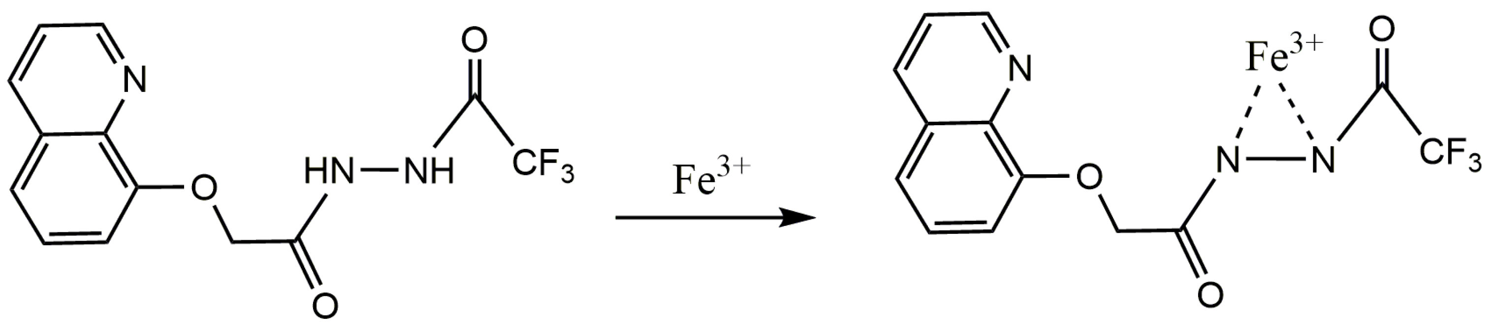 Molecules 30 01579 g007