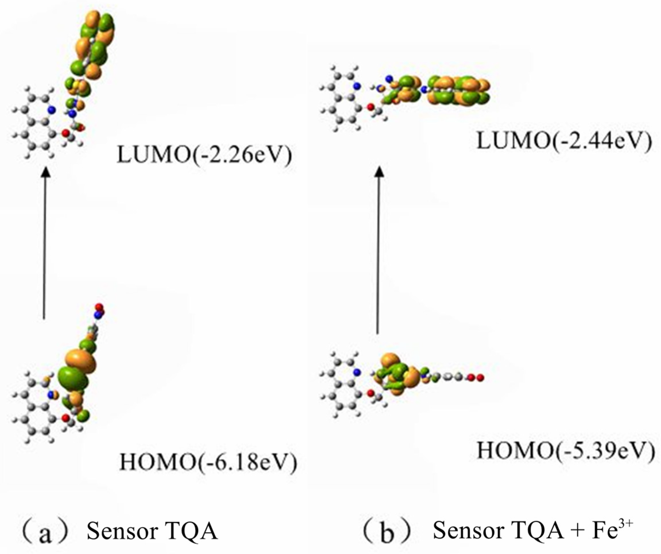 Molecules 30 01579 g008