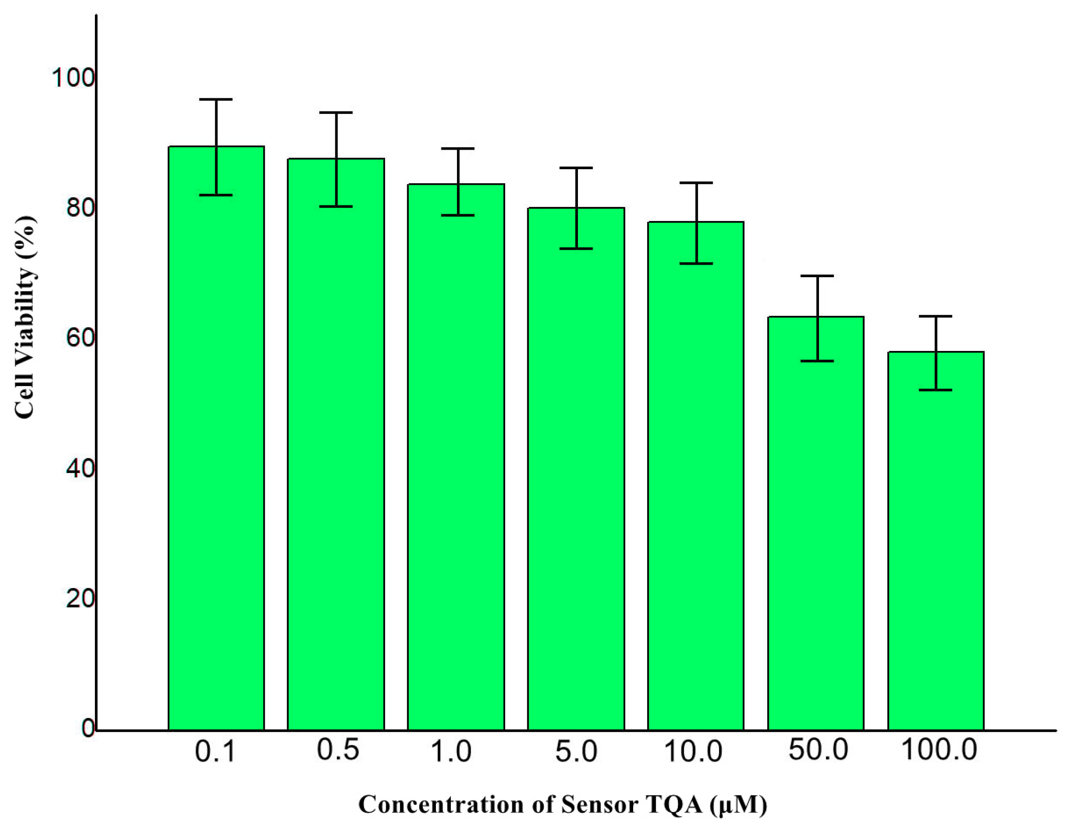 Molecules 30 01579 g010
