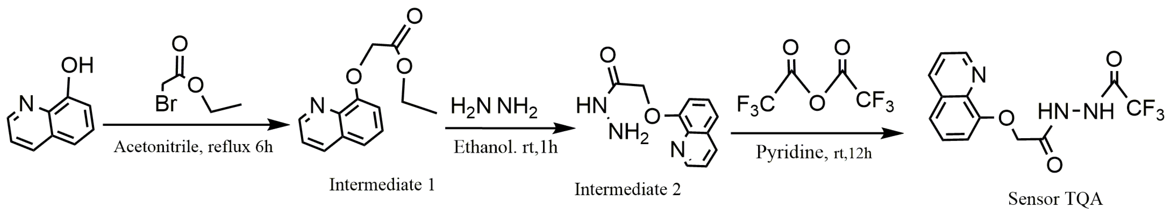 Molecules 30 01579 sch001