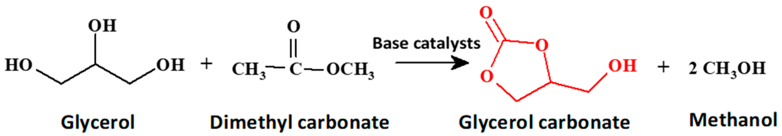 Molecules 30 01590 sch001