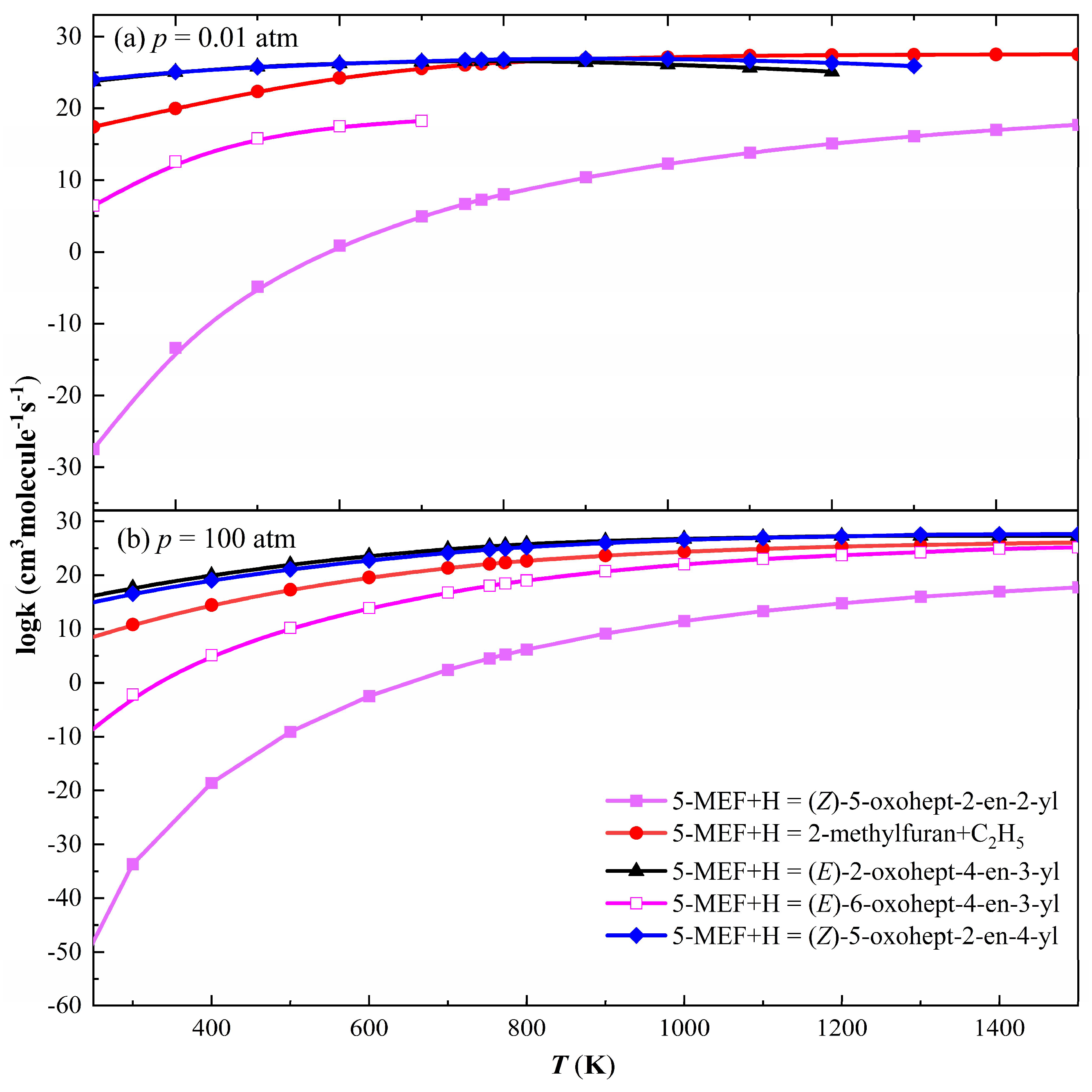 Molecules 30 01595 g009