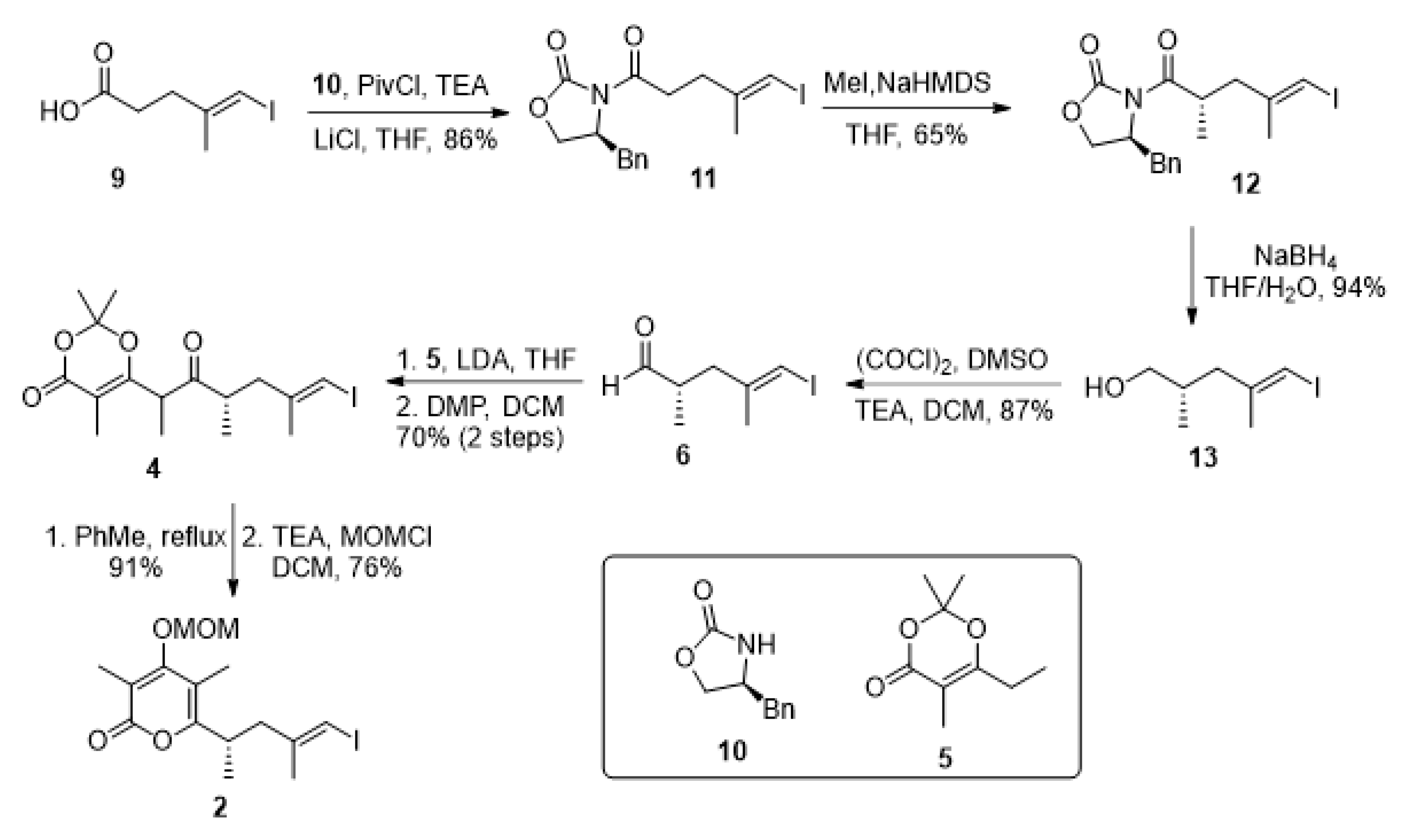 Molecules 30 01597 sch002