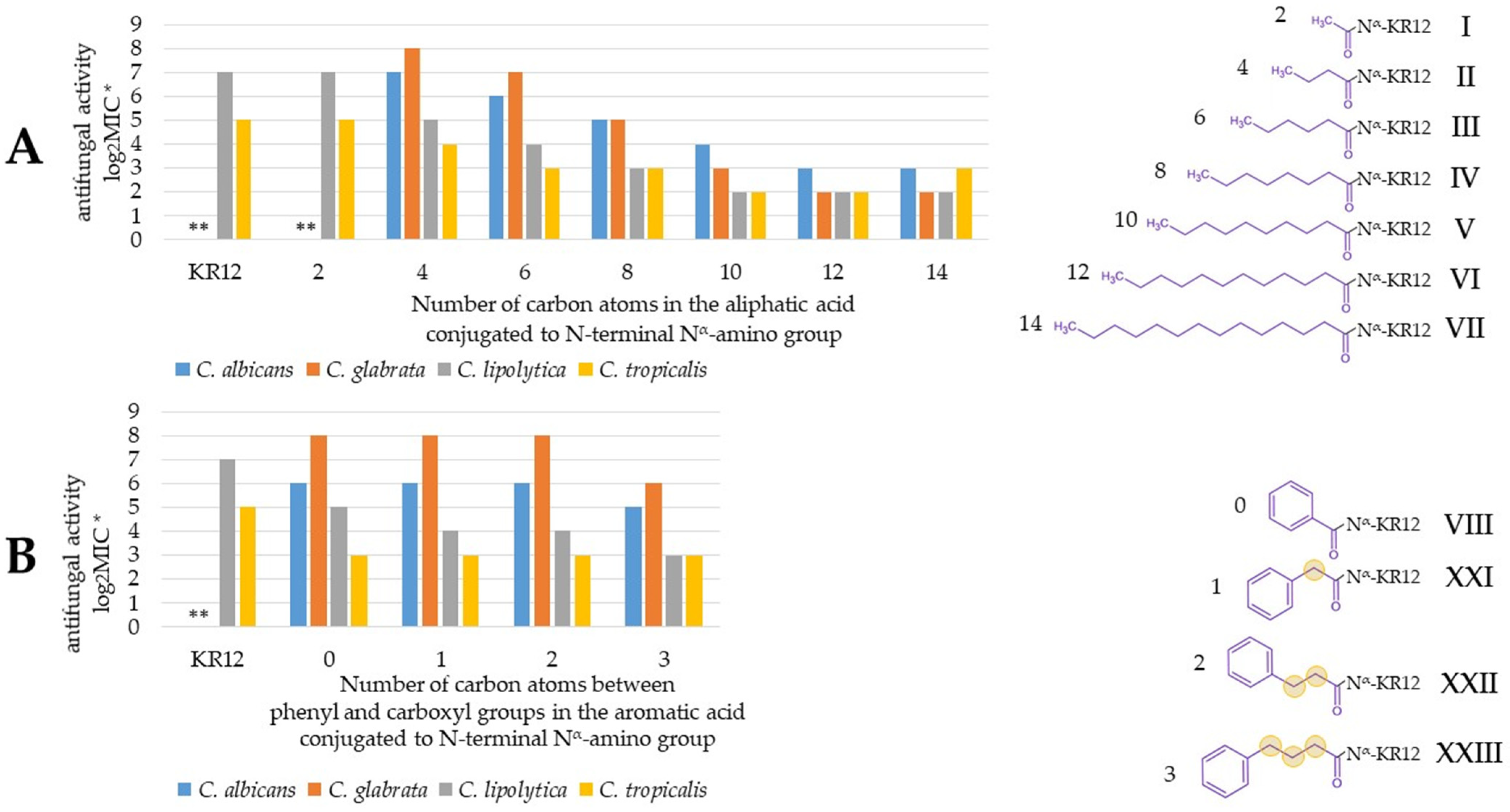 Molecules 30 01598 g001
