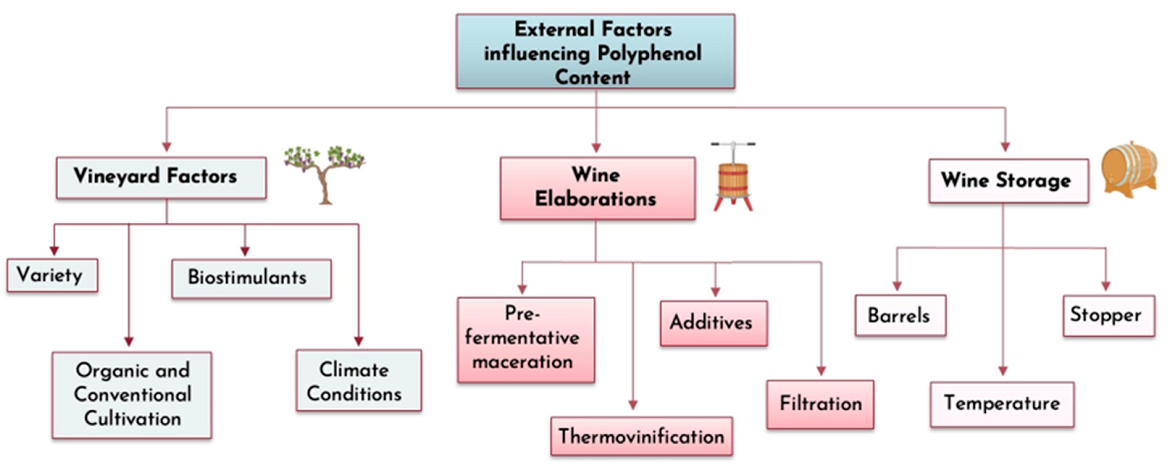 Molecules 30 01601 g002