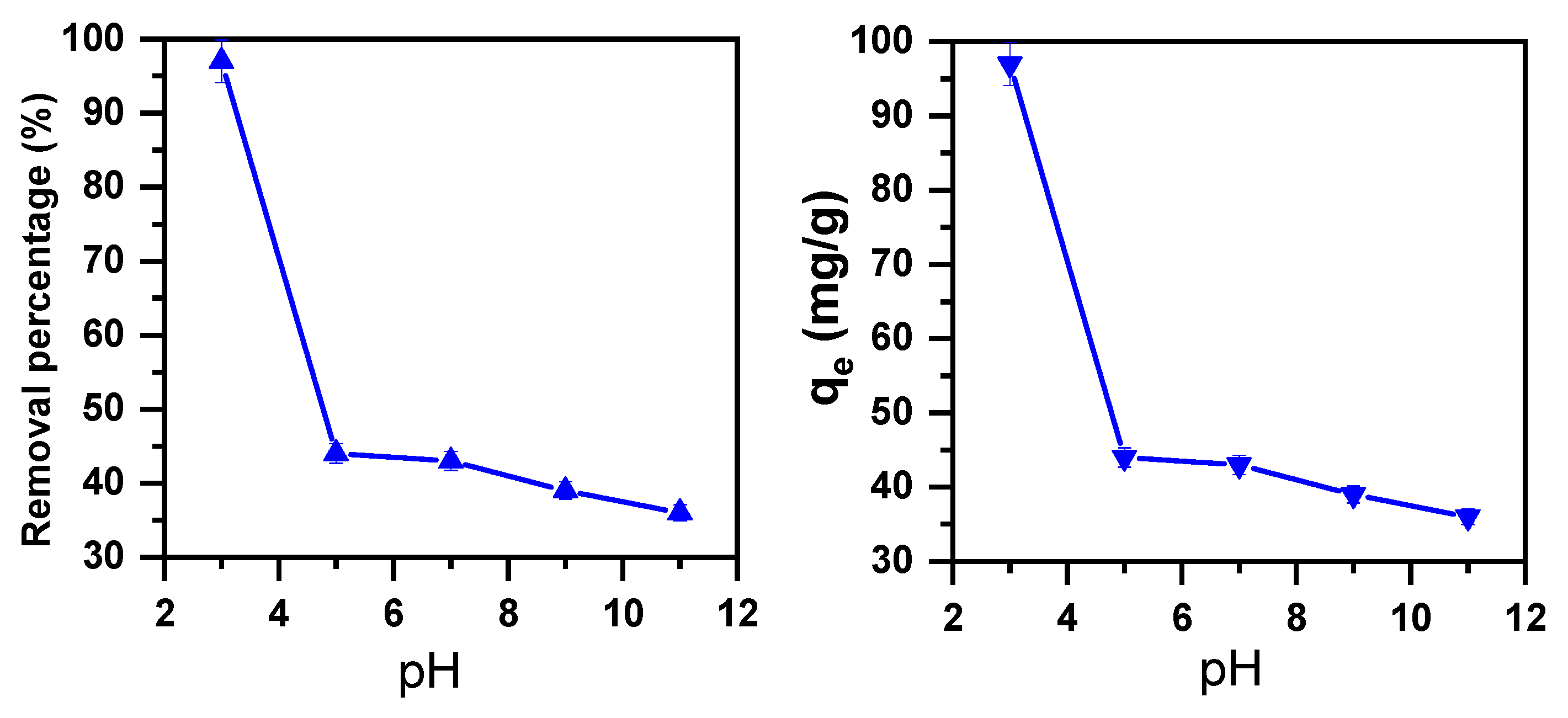 Molecules 30 01606 g001