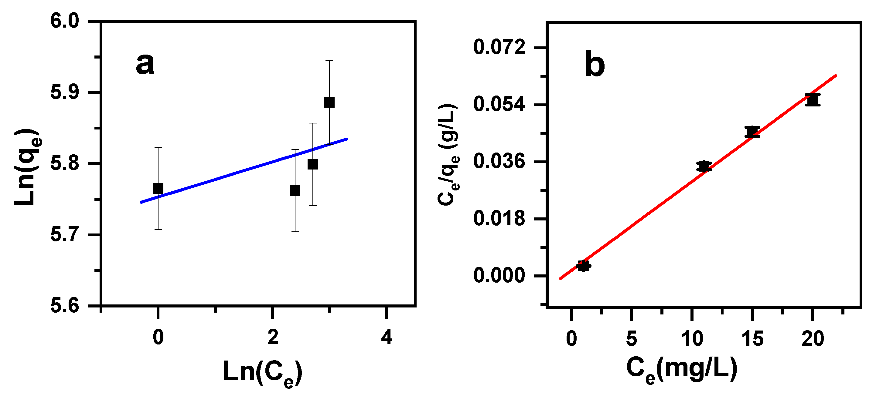 Molecules 30 01606 g009