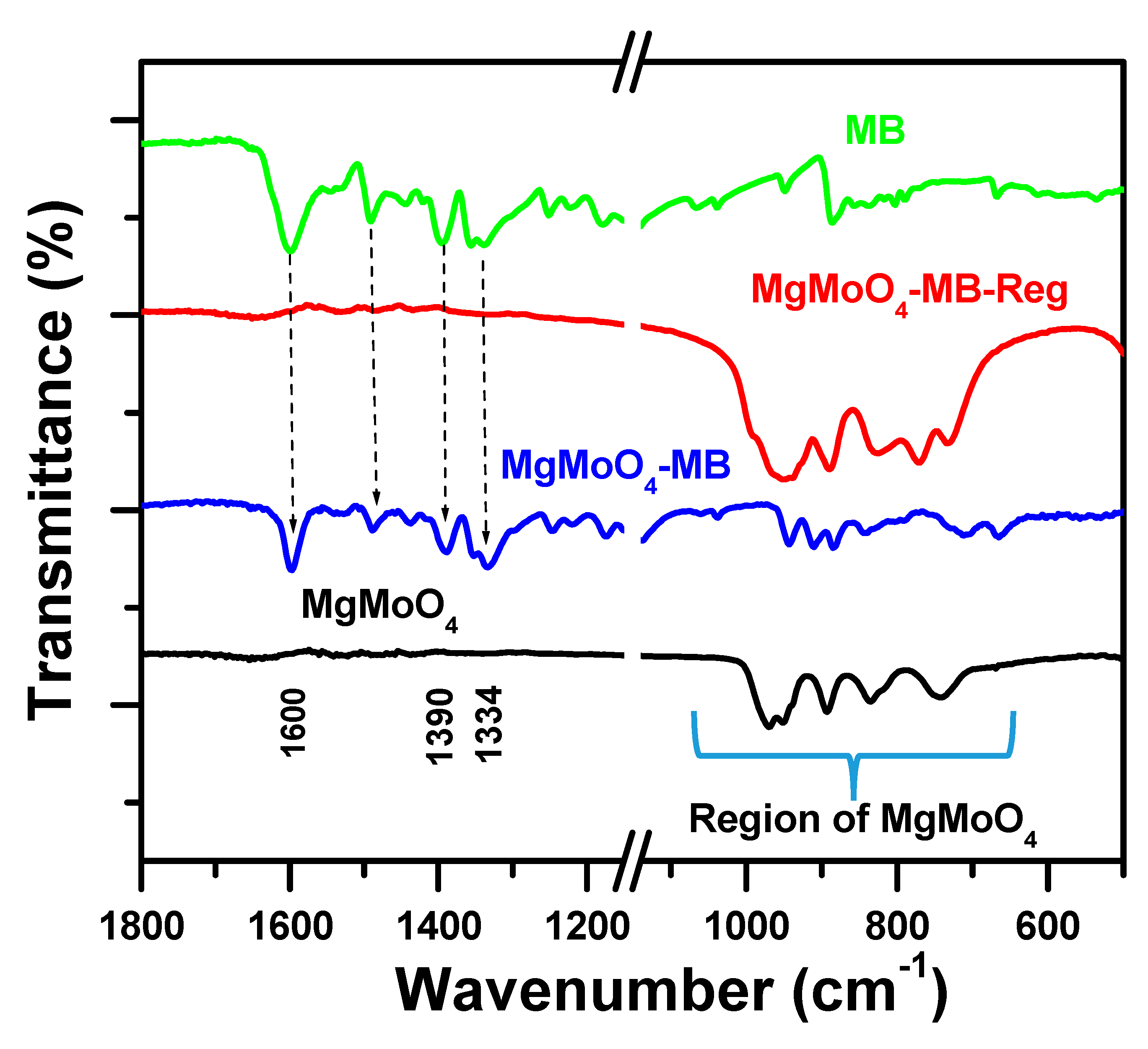 Molecules 30 01606 g011