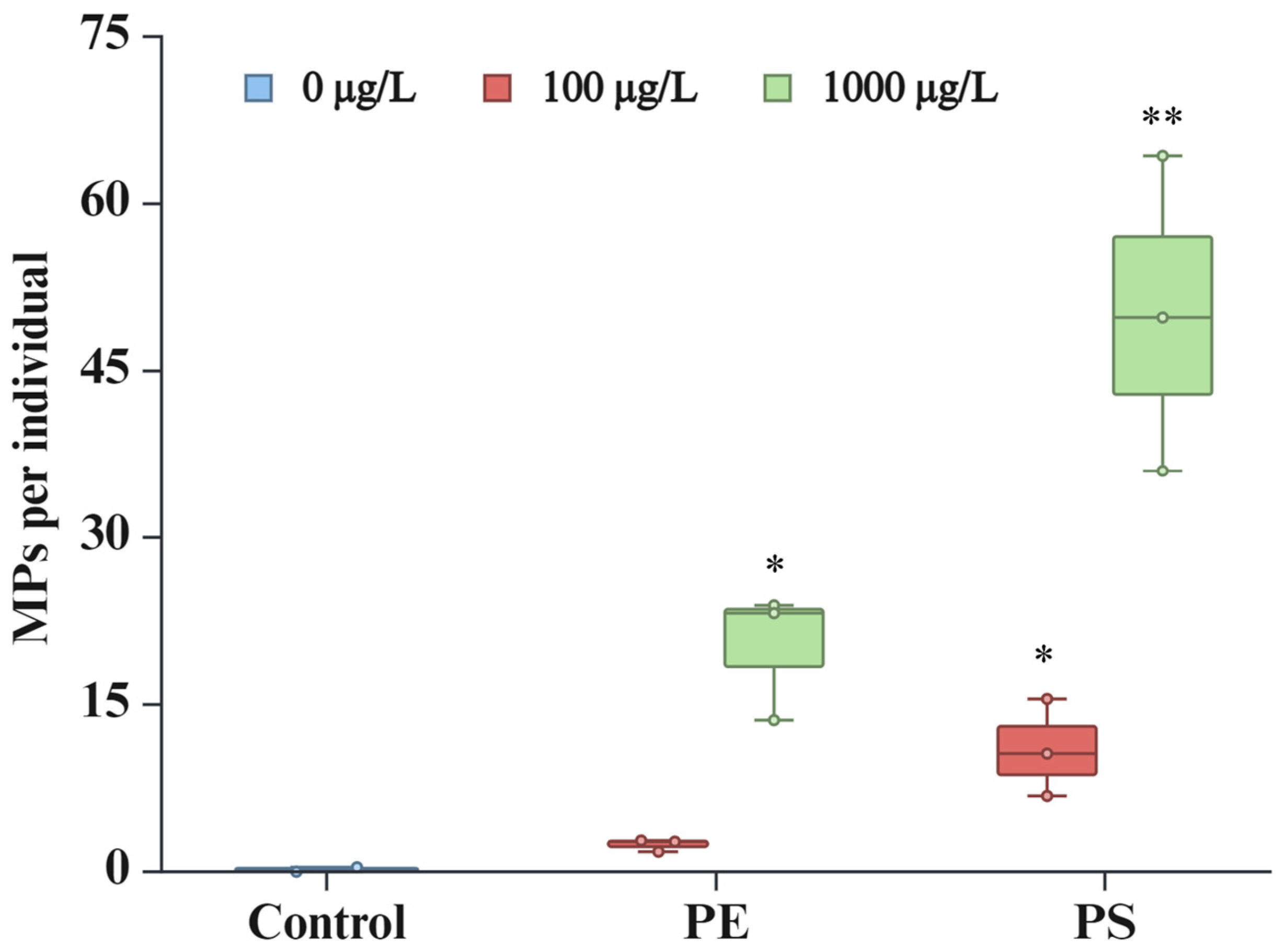 Molecules 30 01608 g001