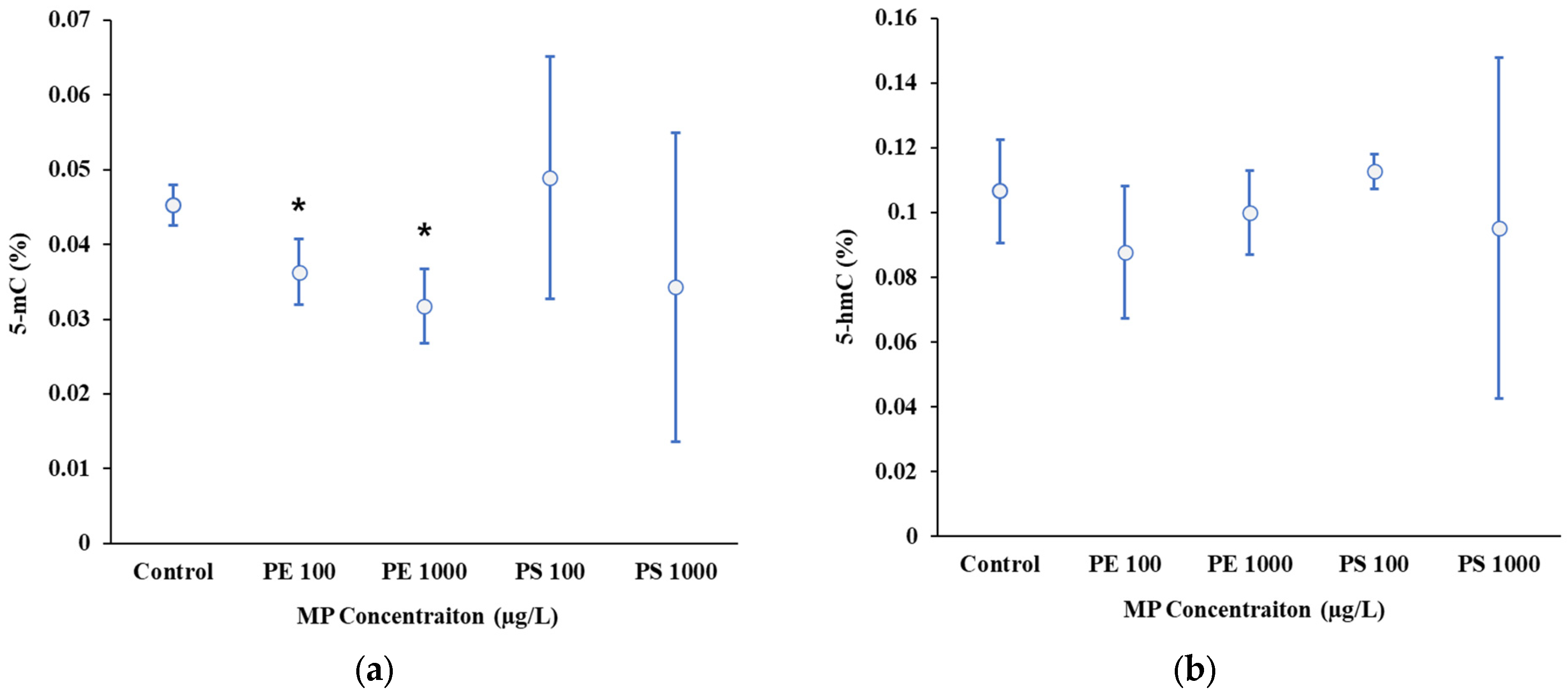 Molecules 30 01608 g002