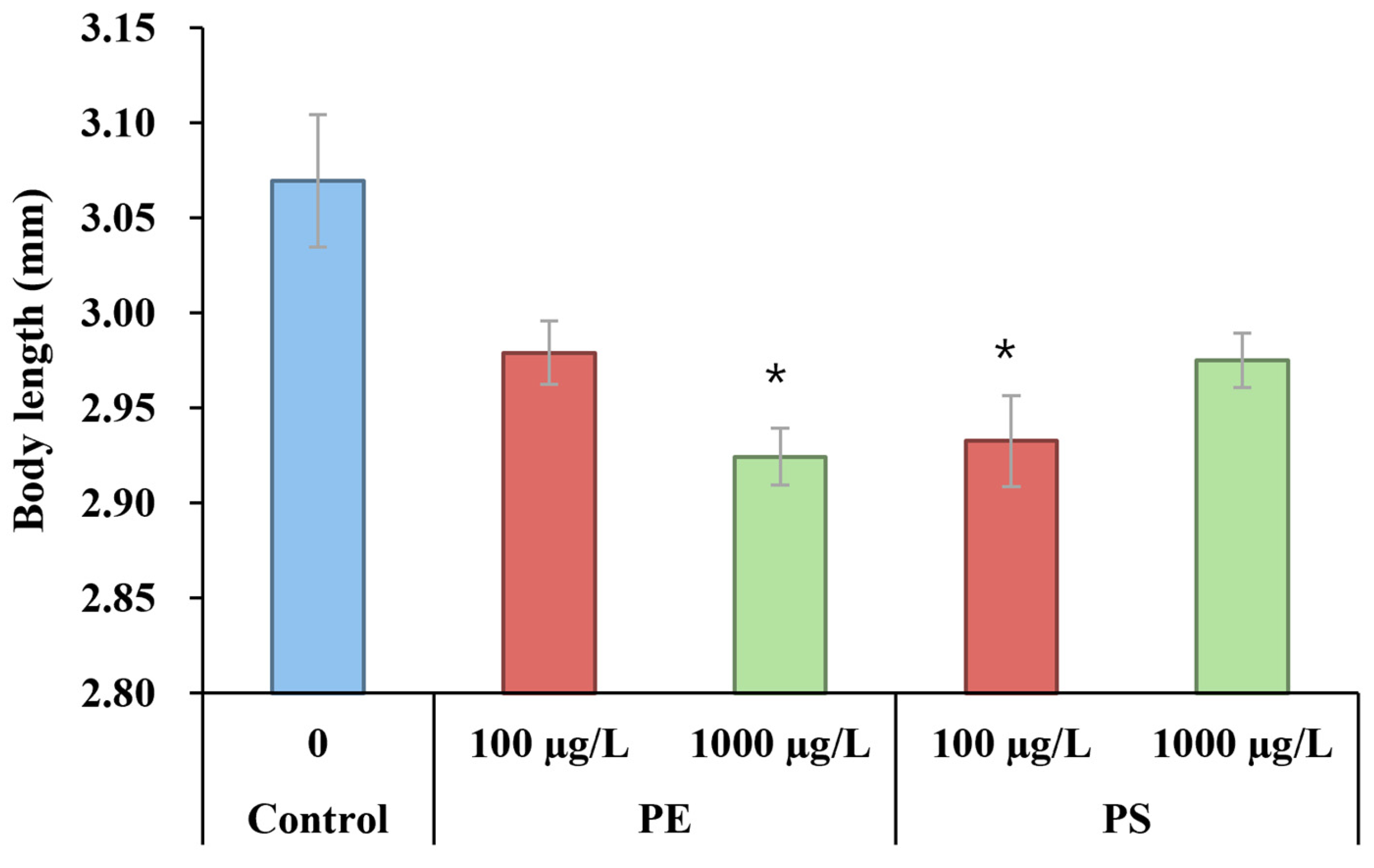Molecules 30 01608 g004