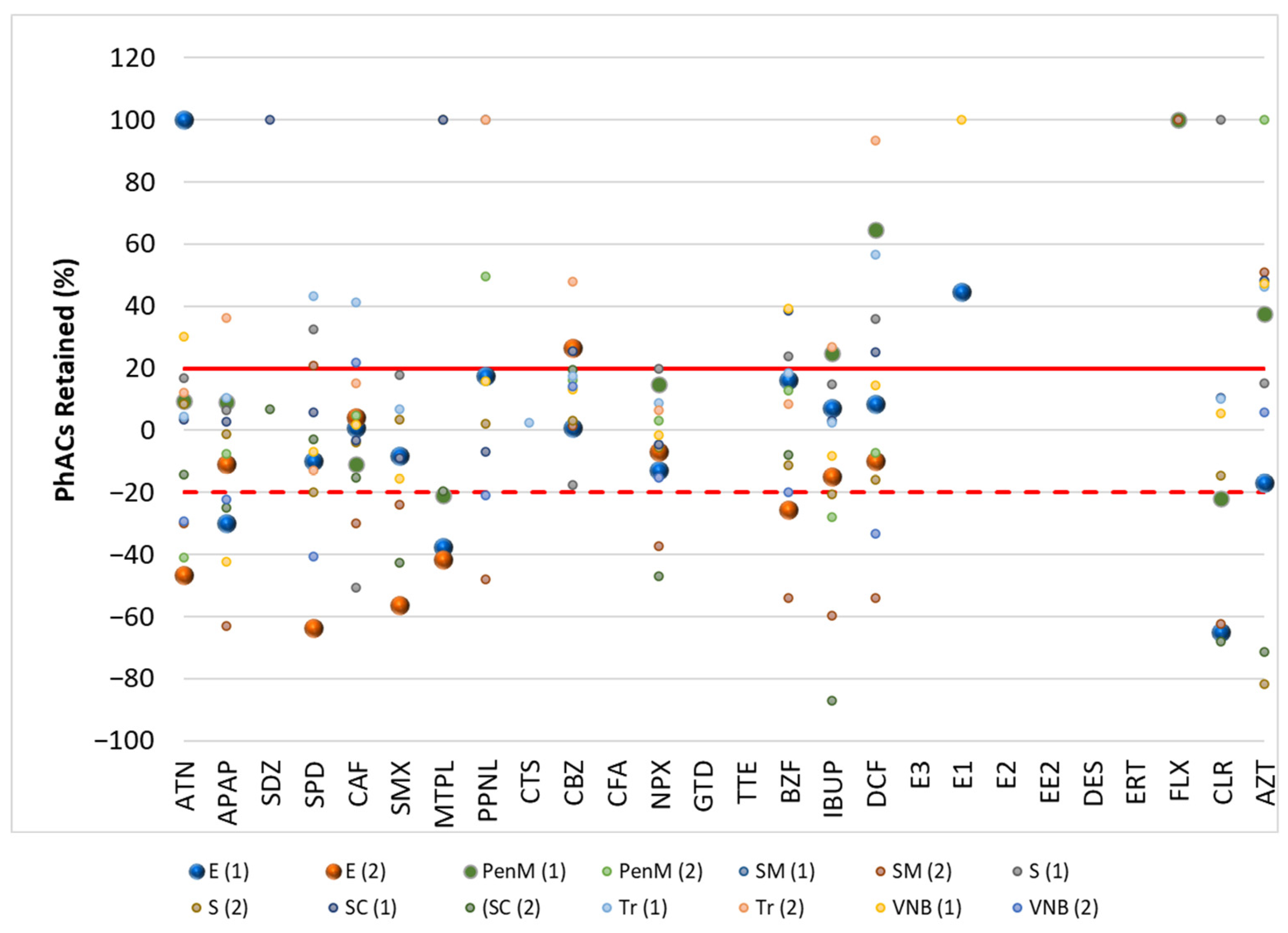 Molecules 30 01609 g001