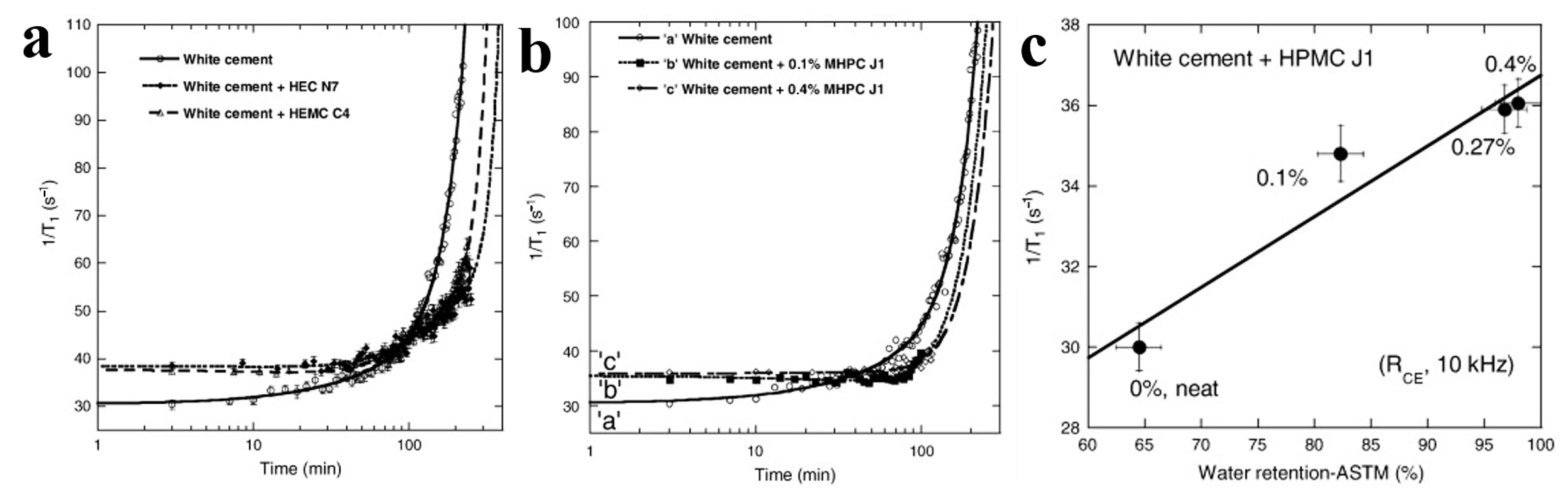 Molecules 30 01610 g009